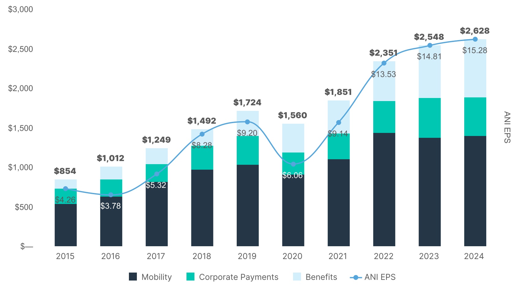 chart-cf1aee4a074247afa40a.jpg