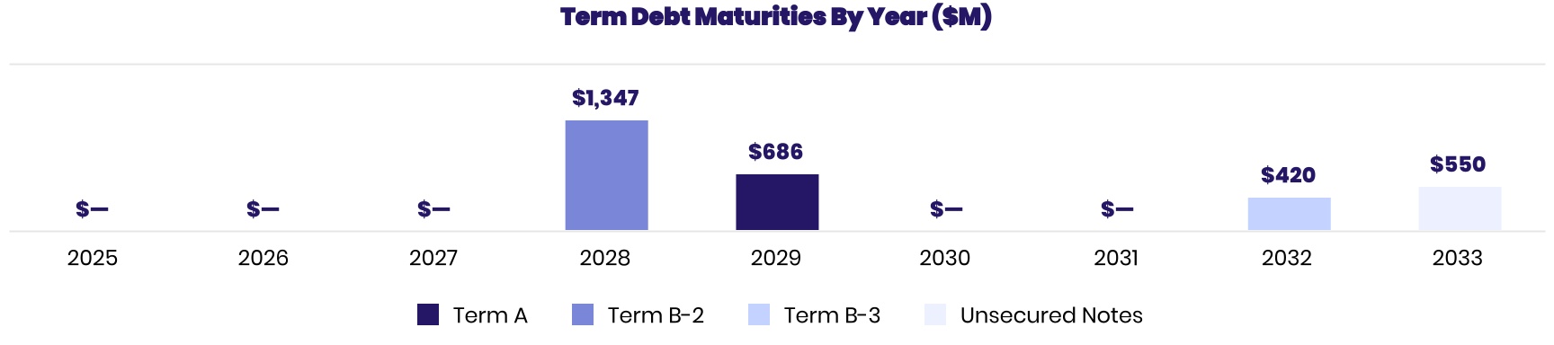 chart-06a738a5d8f445ae82e.jpg