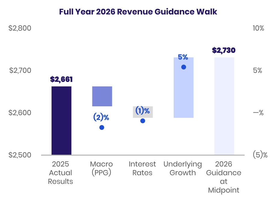 chart-1f9baea6268d4b72985.jpg