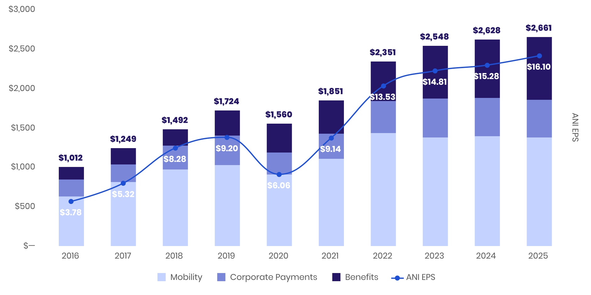 chart-3e5845310d264165b53.jpg