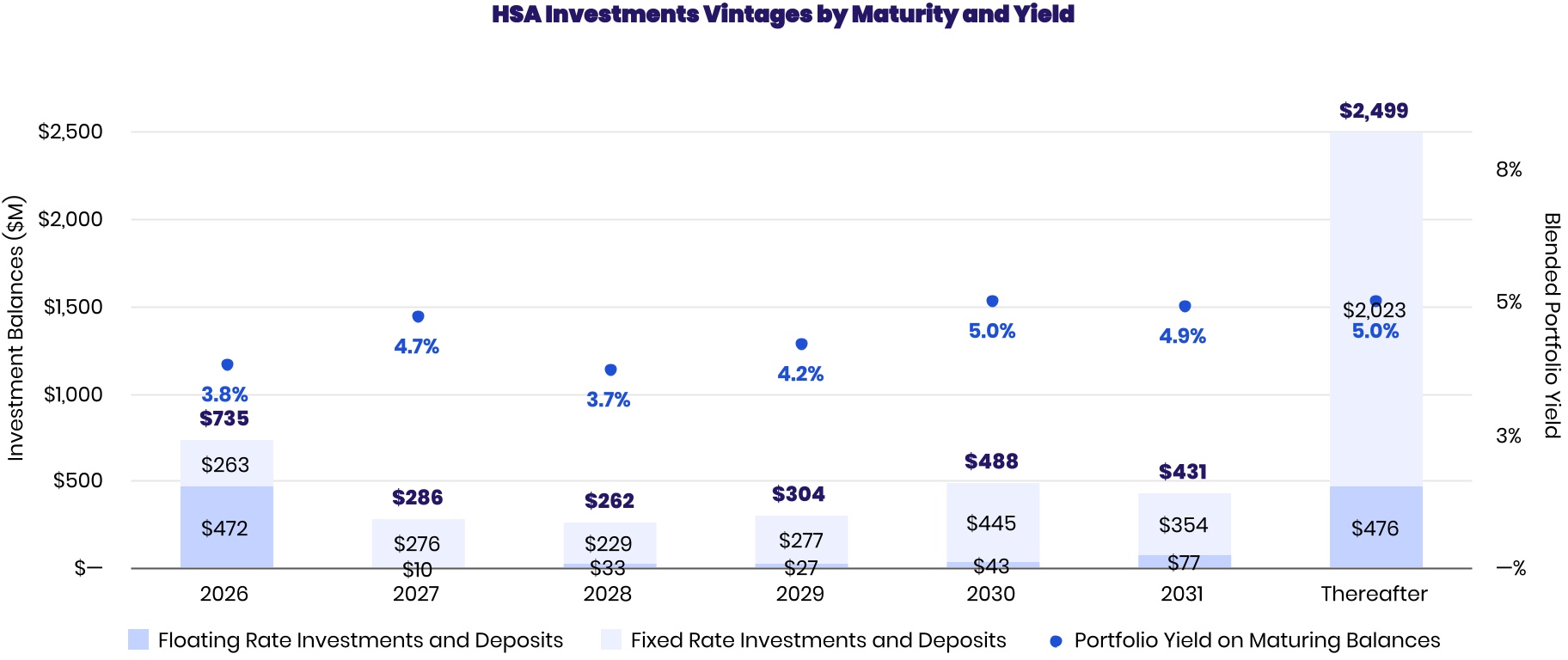 chart-a05647860b8845a6824.jpg