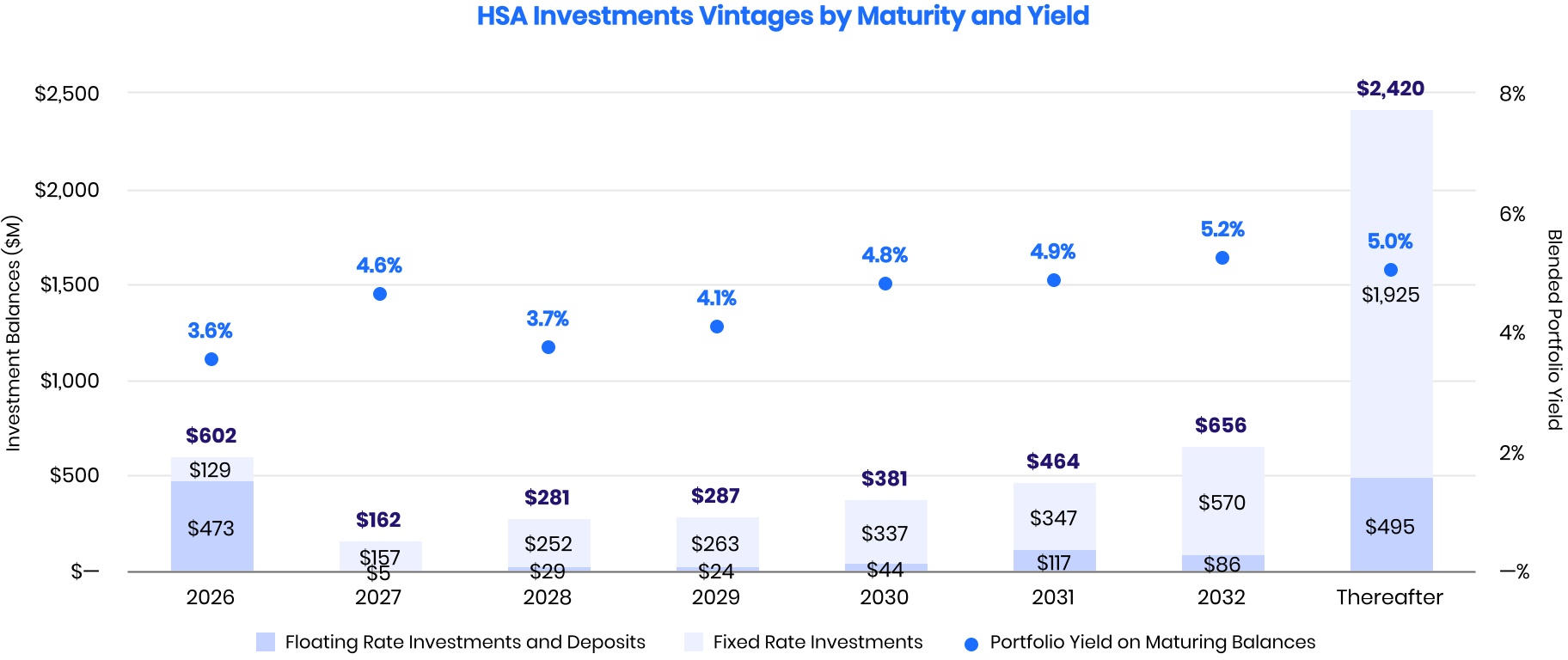 chart-1508b80b9b7c40ca839a.jpg