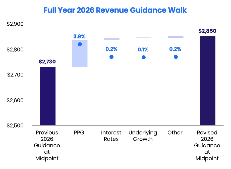 chart-f0987c6d27184d4e9cba.jpg