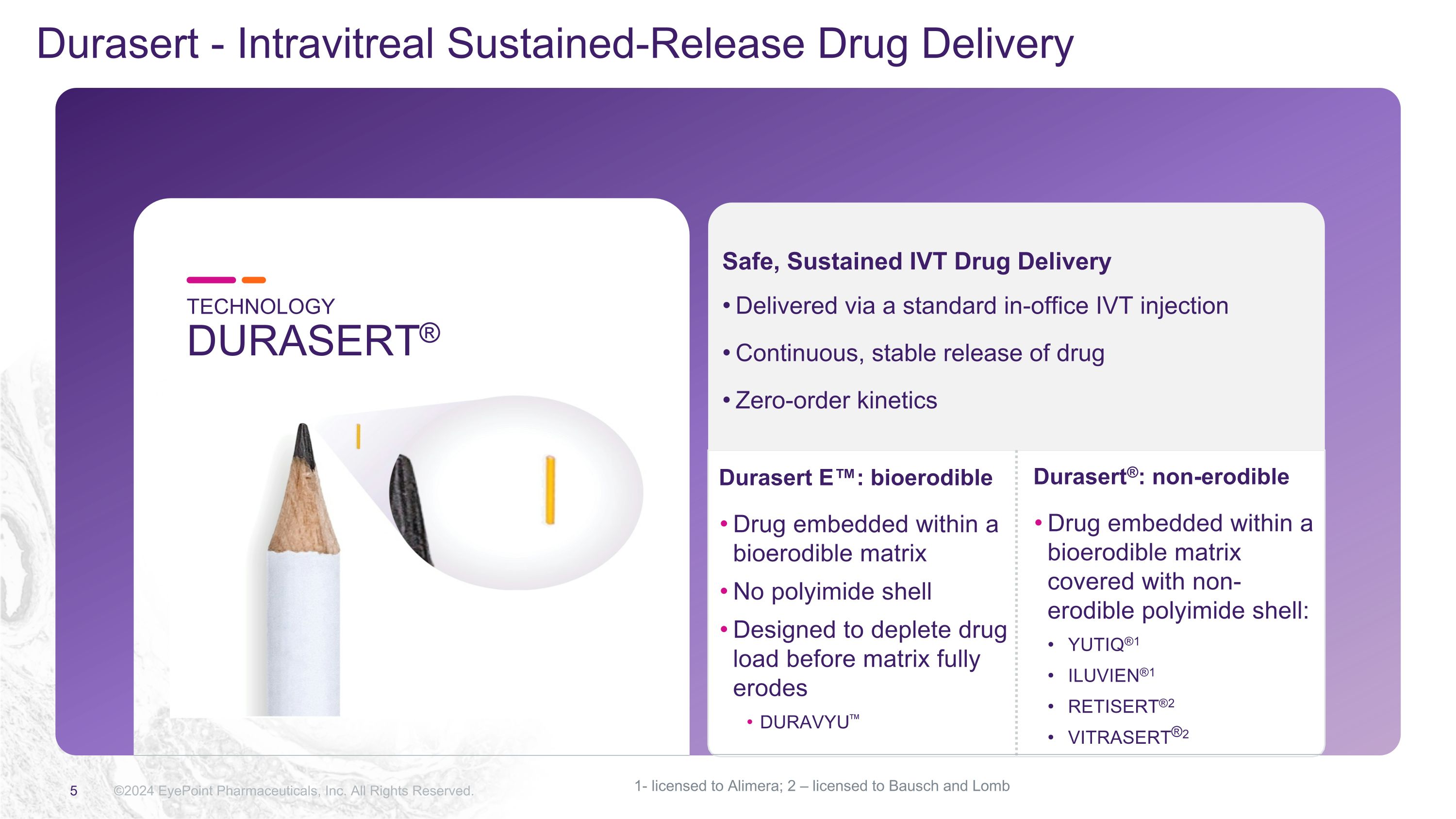 Slide 5