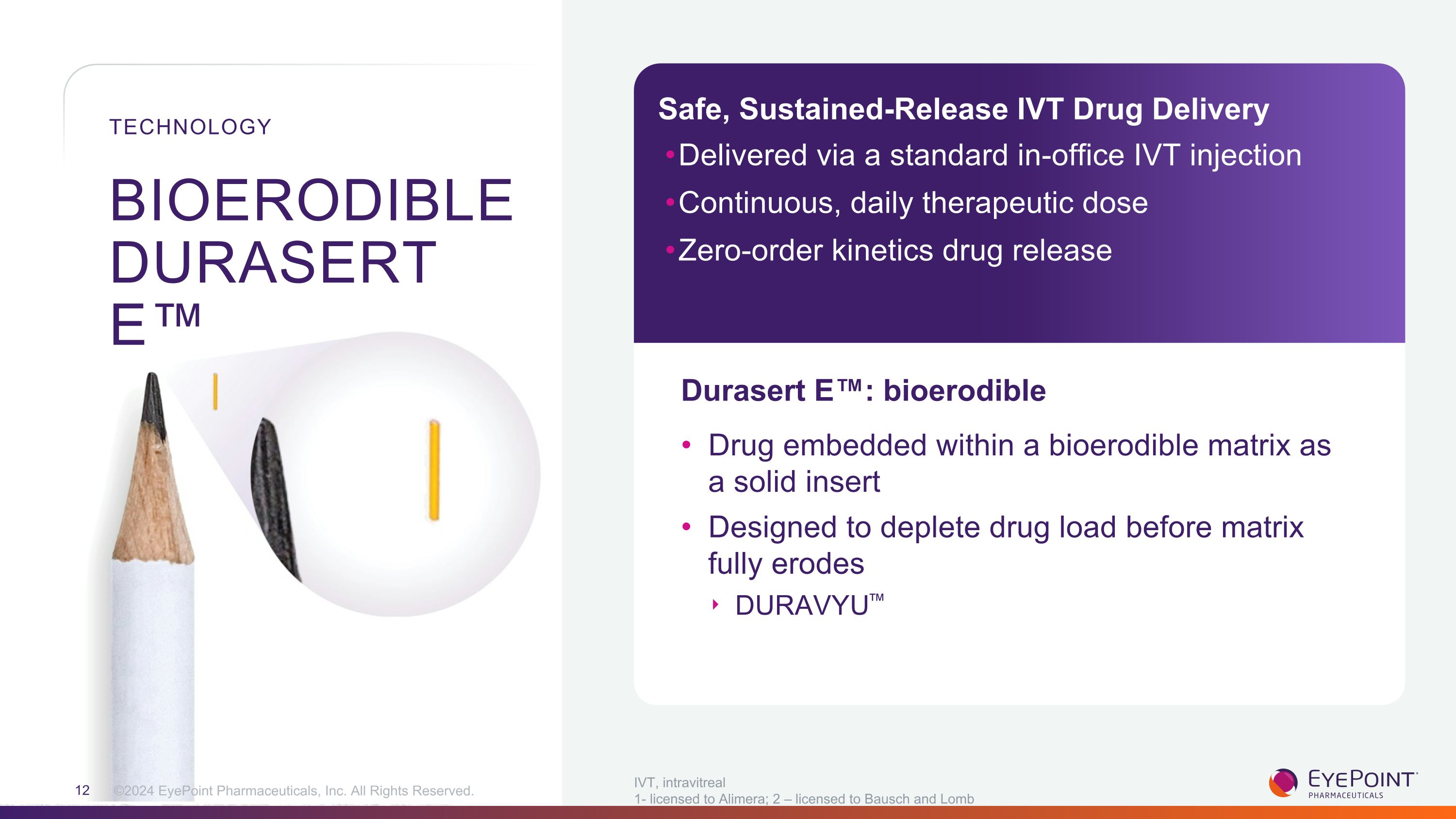 Slide 12