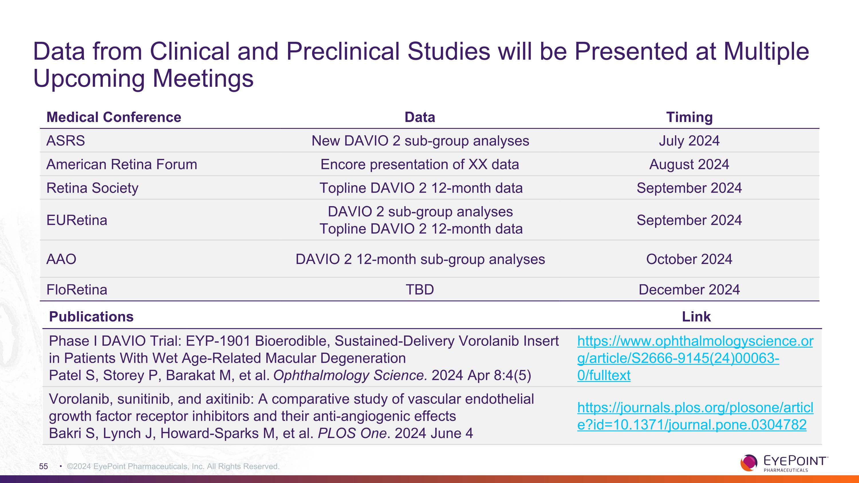 Slide 55