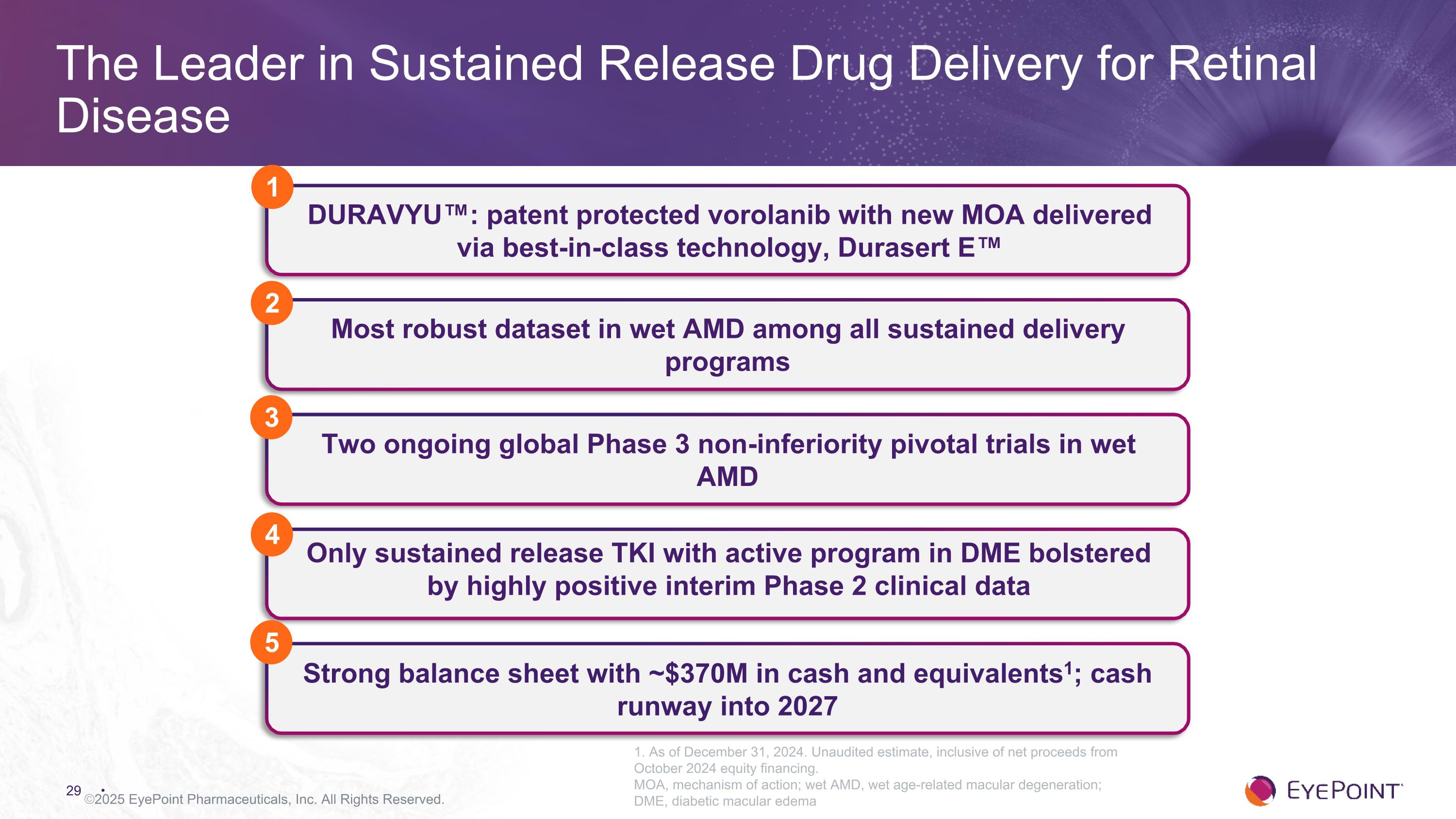 Slide 29