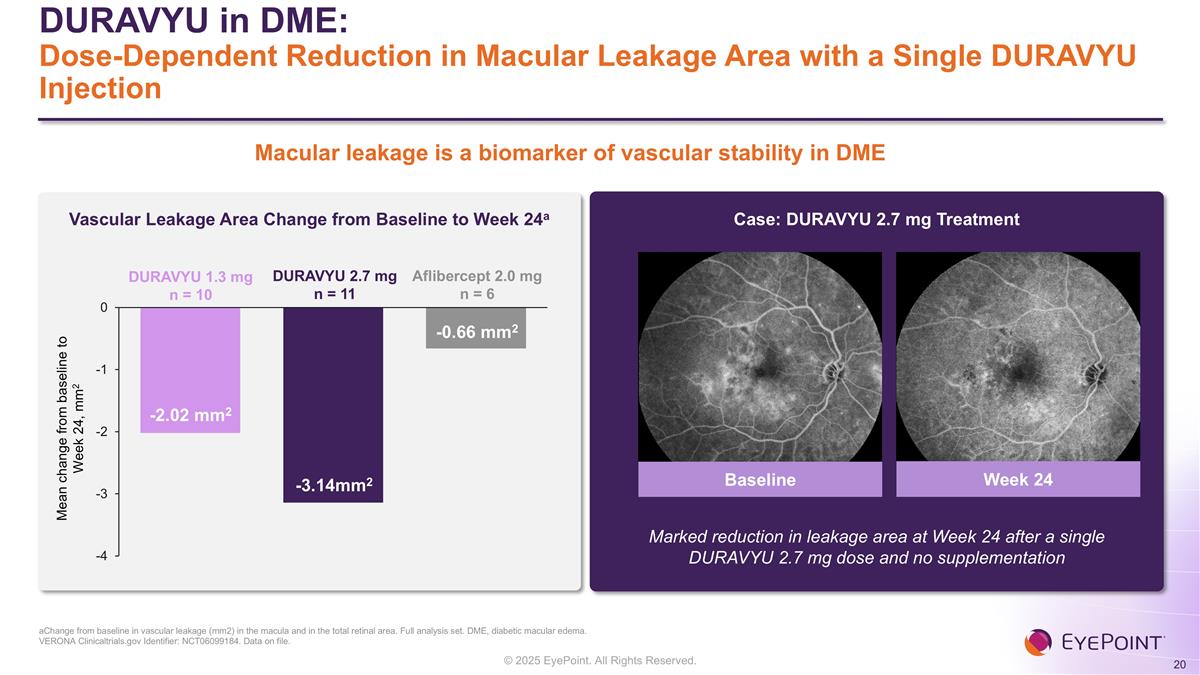 Slide 20