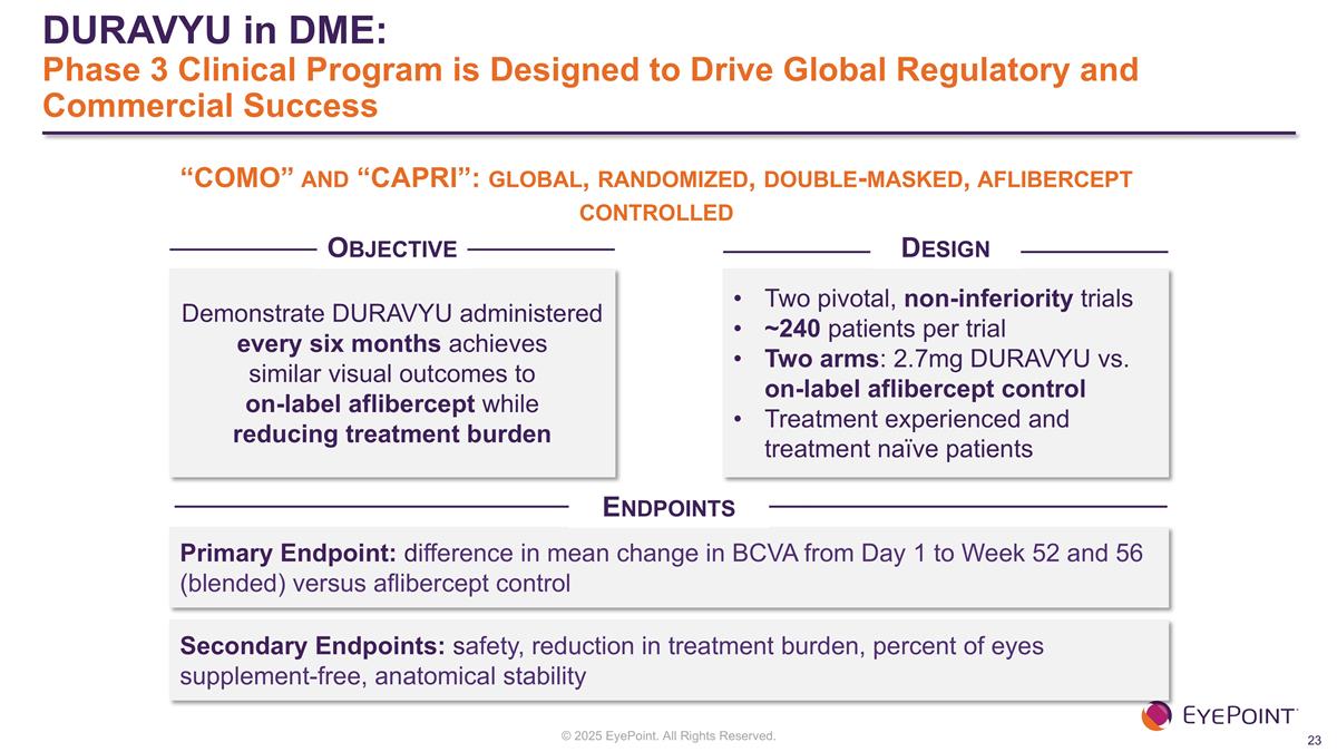 Slide 23