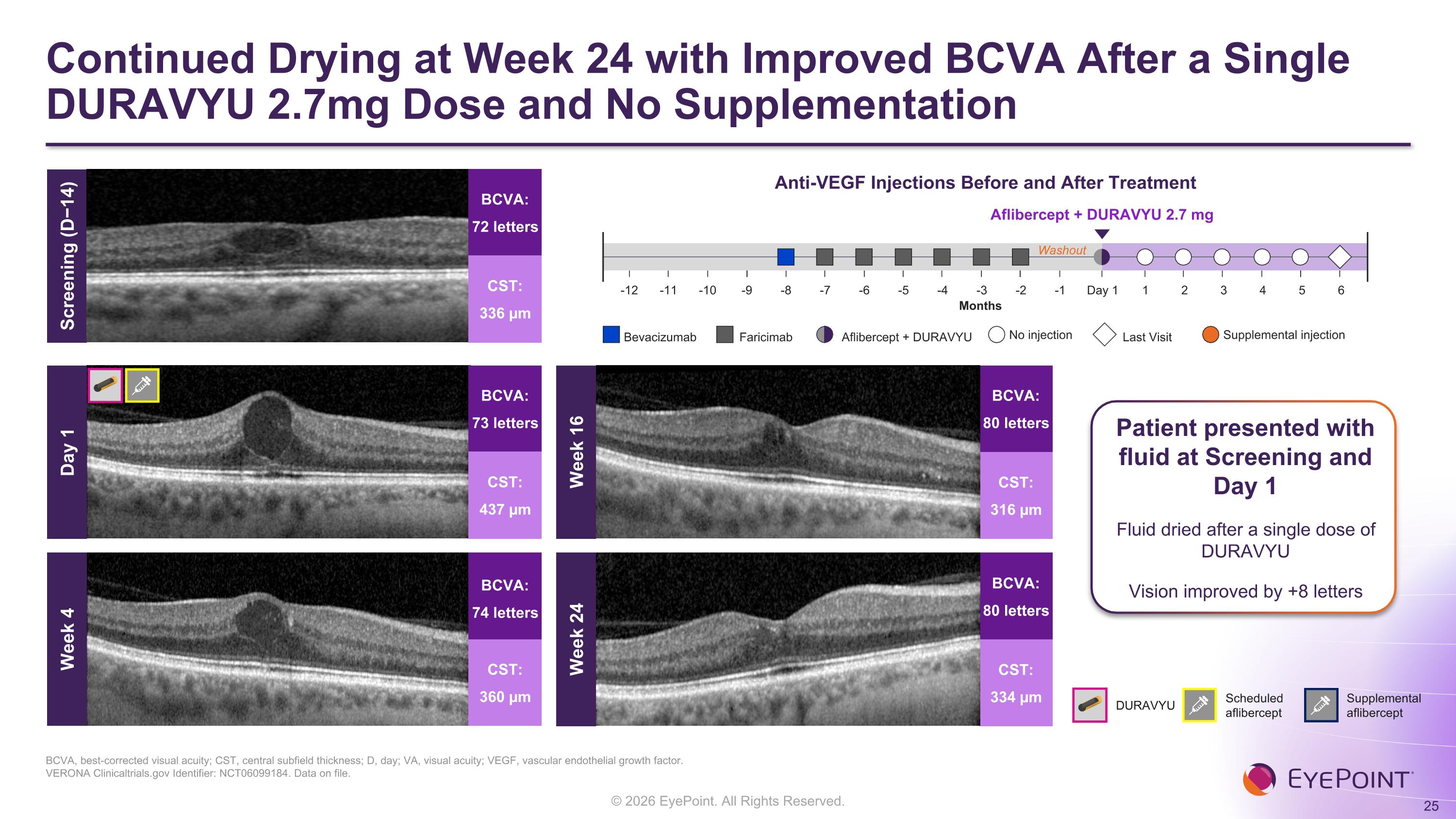 Slide 25