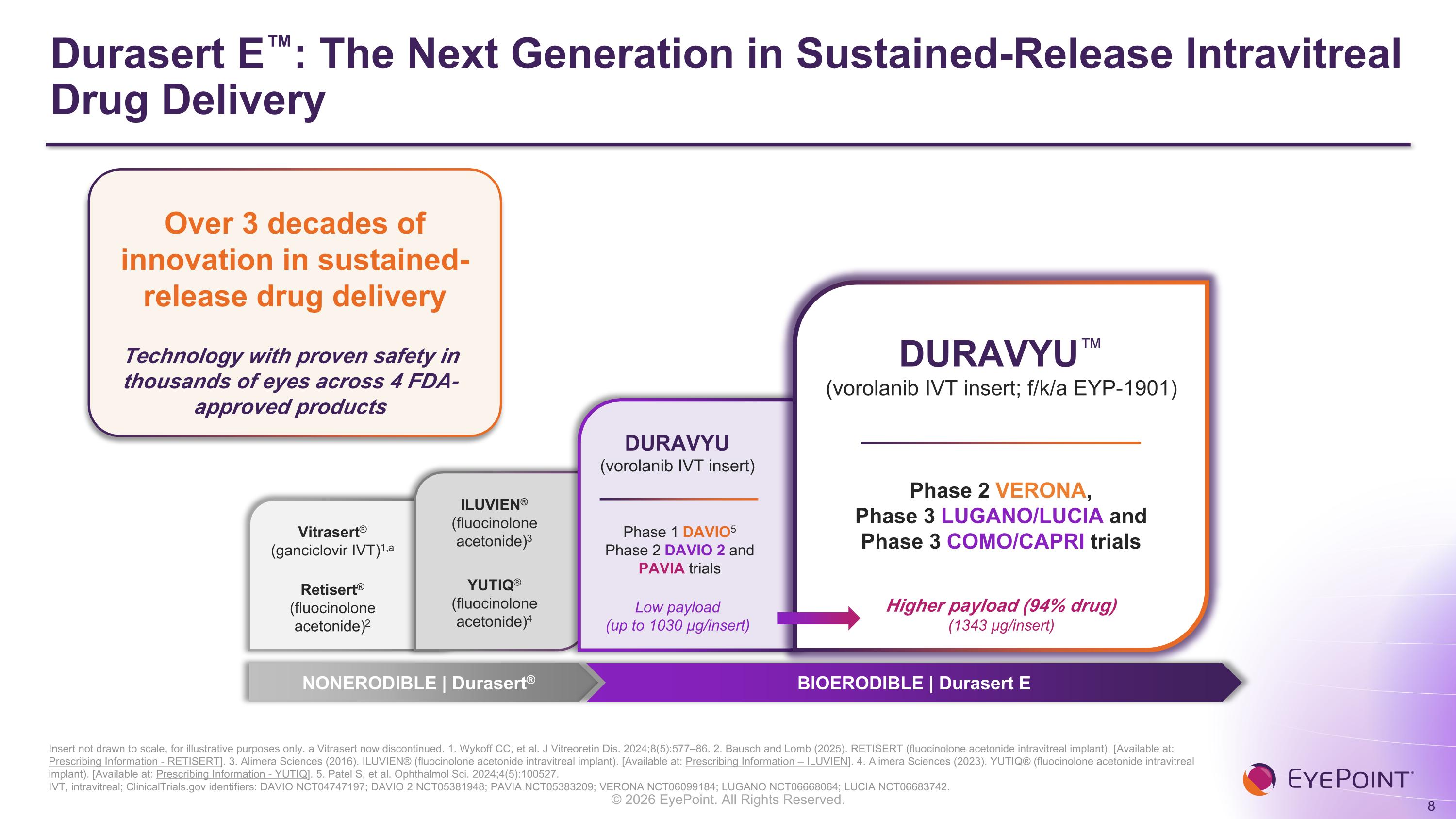 Slide 8