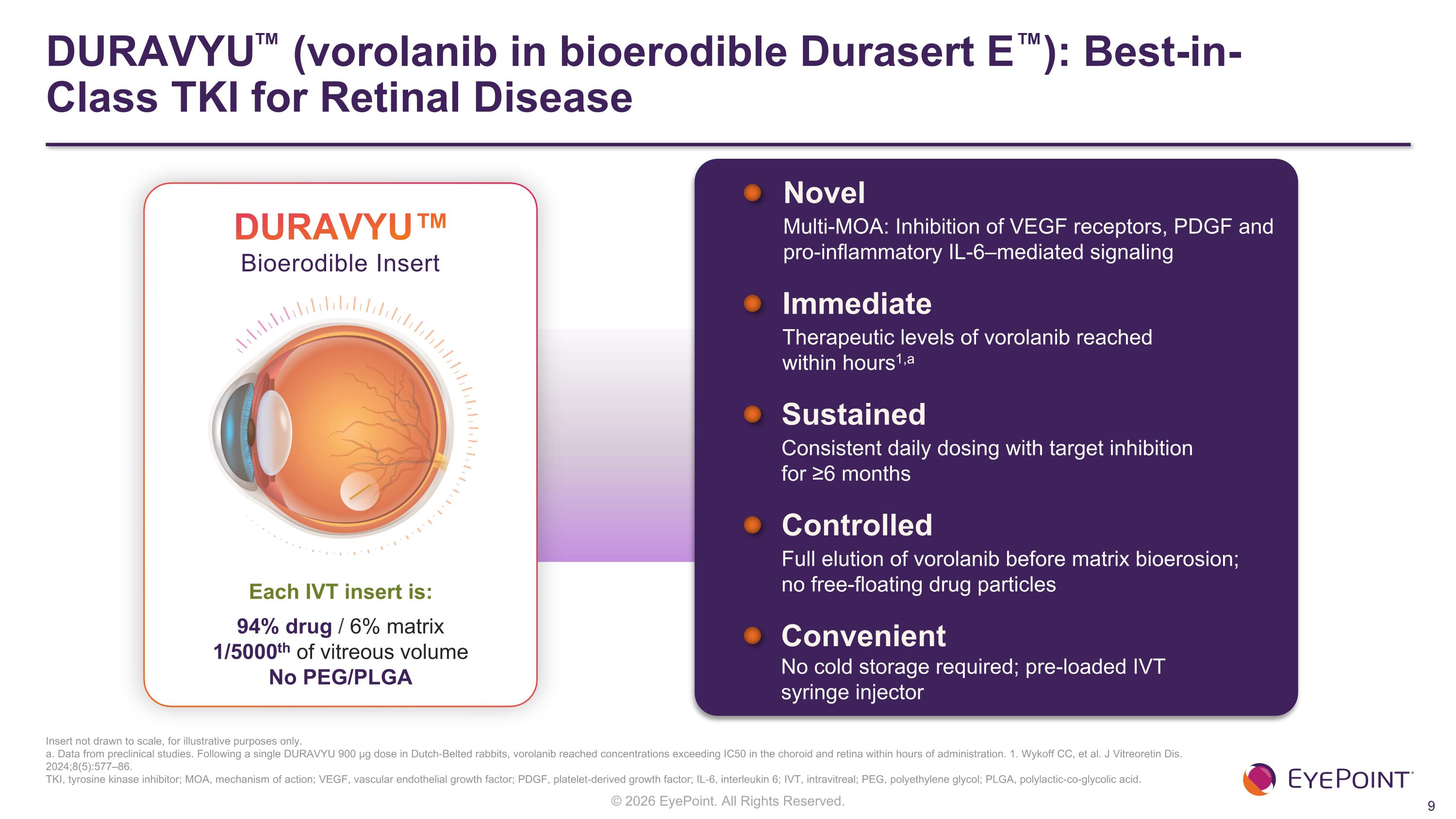 Slide 9