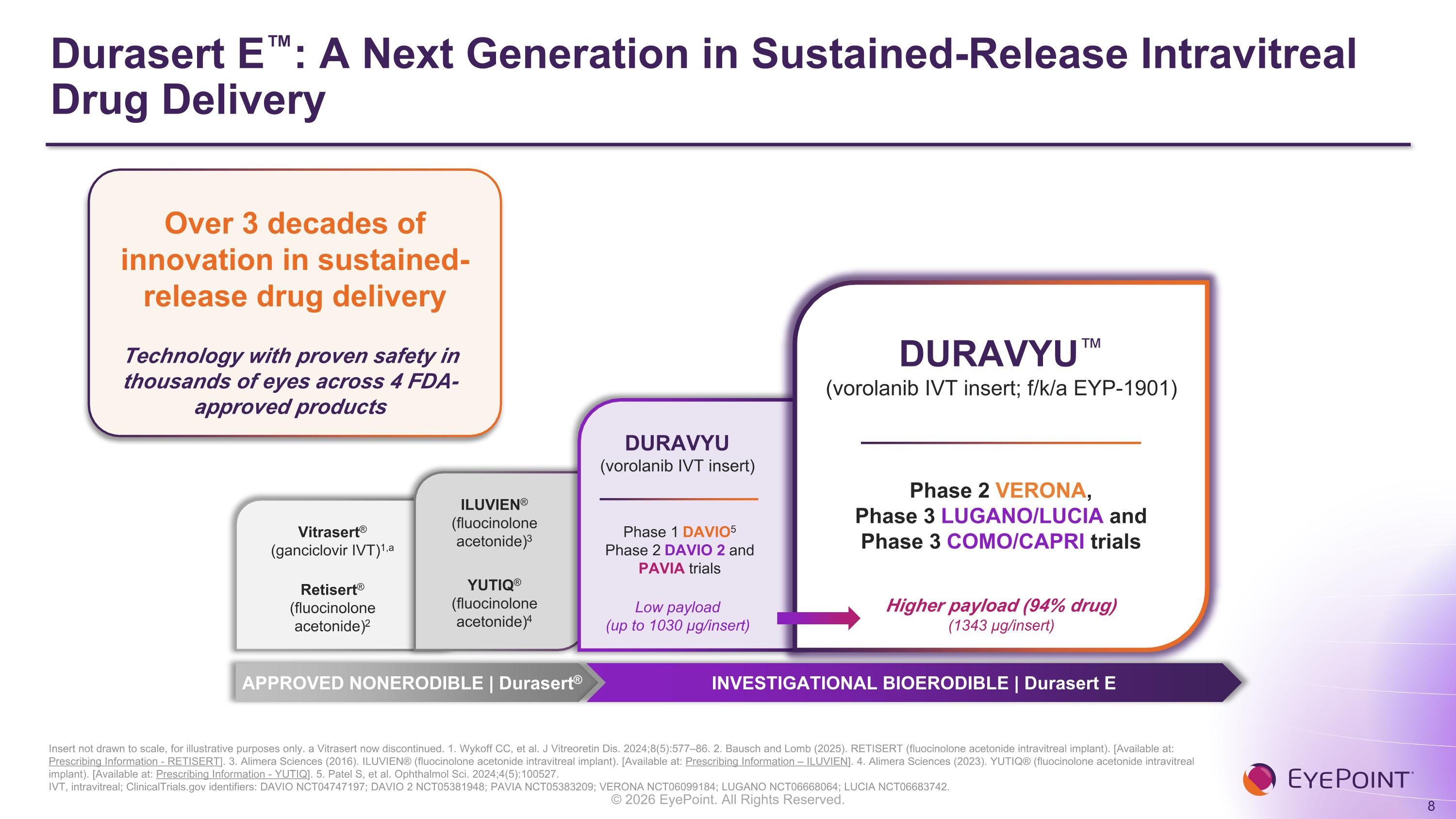 Slide 8