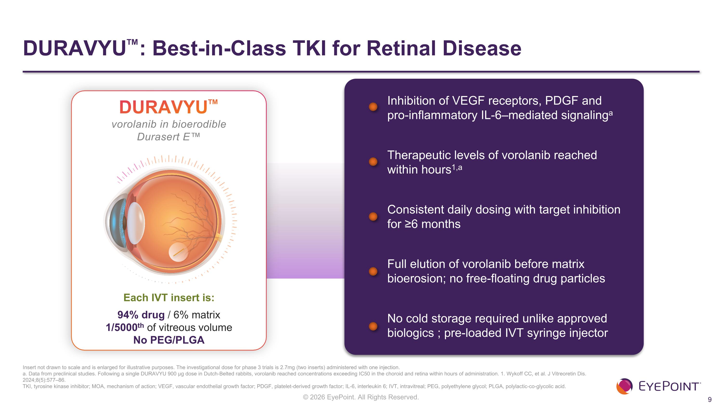 Slide 9