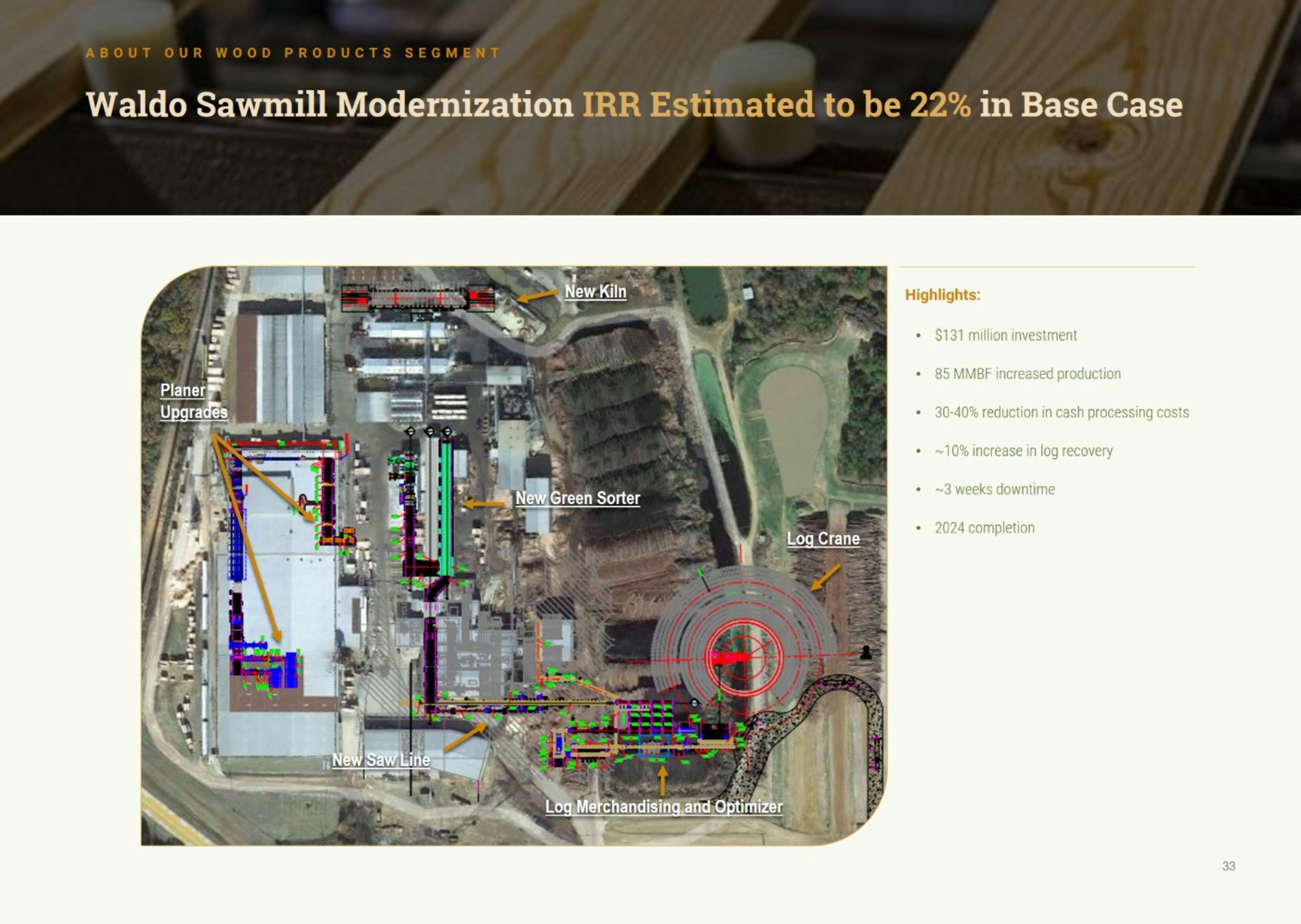 Slide 33