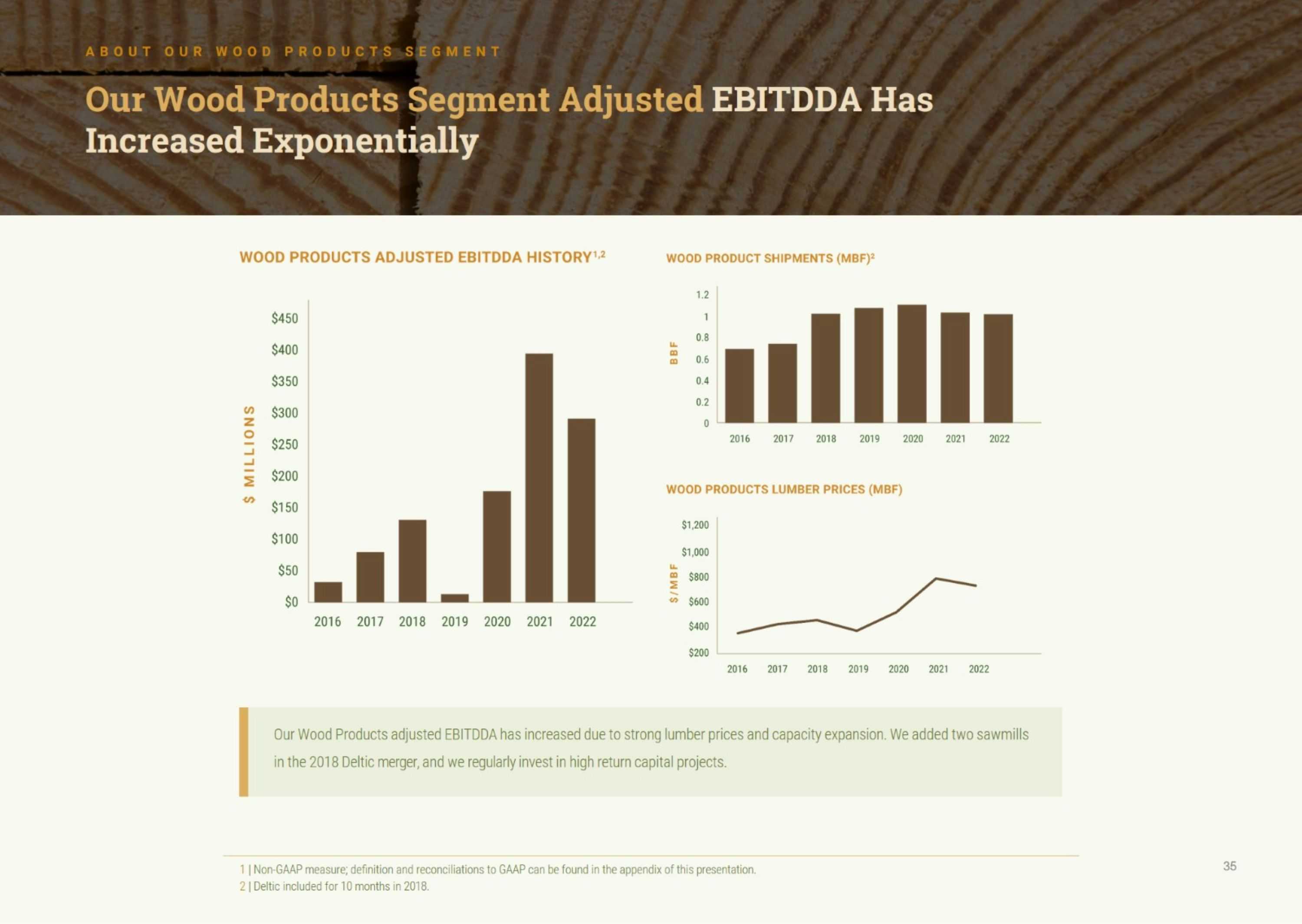 Slide 35