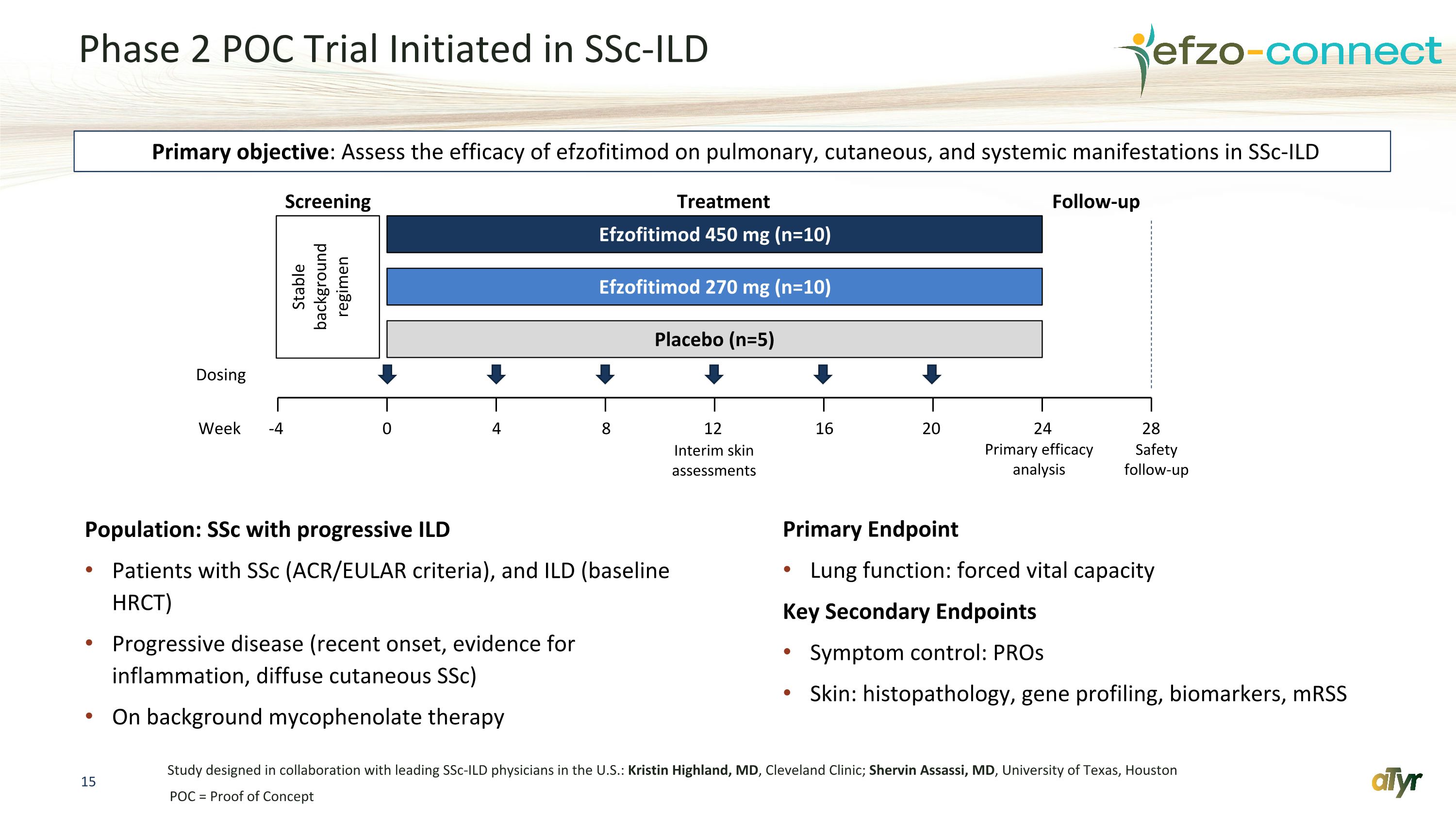 Slide 15