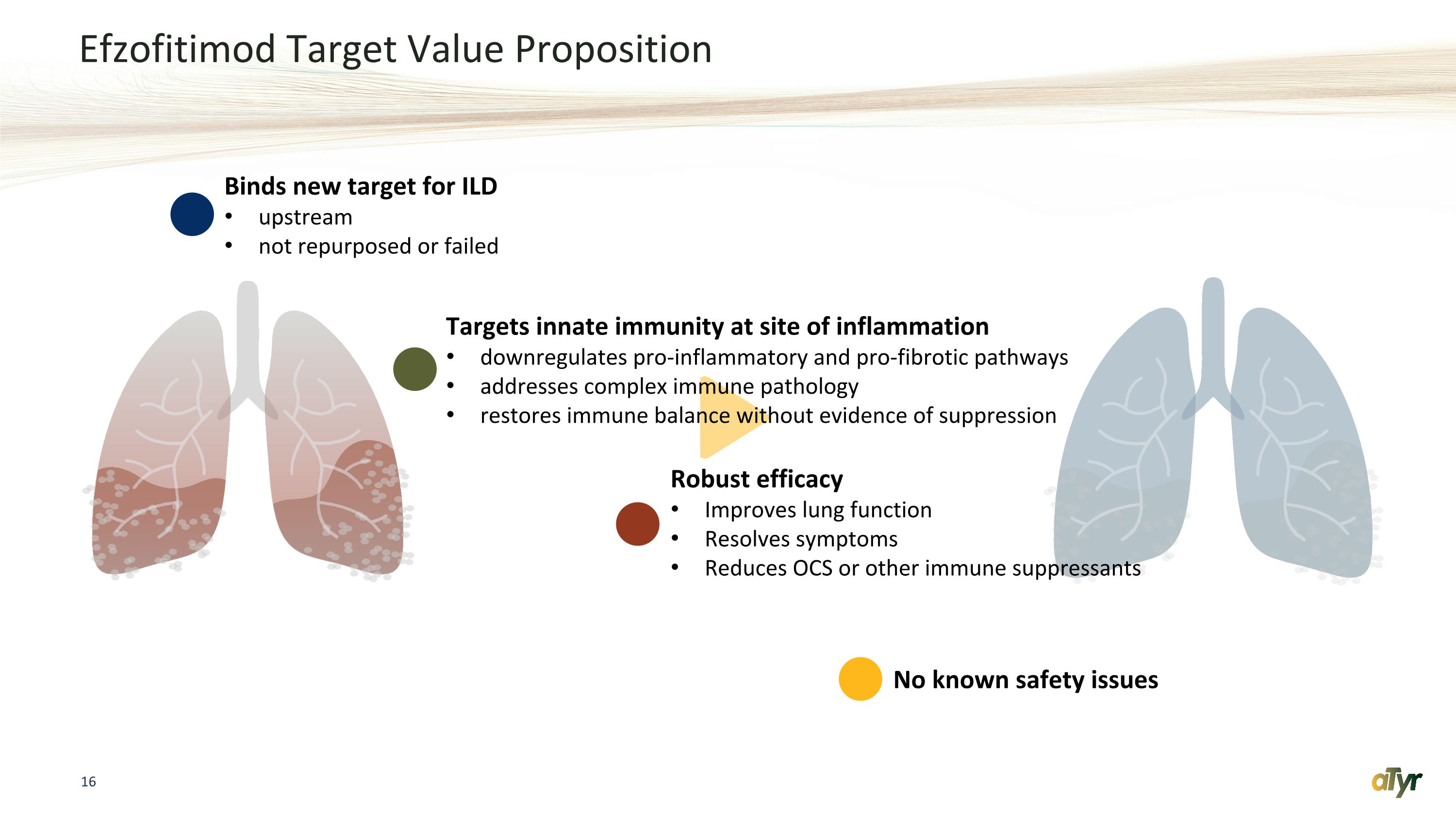 Slide 16