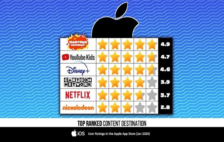 toprankedcontentdestination.jpg