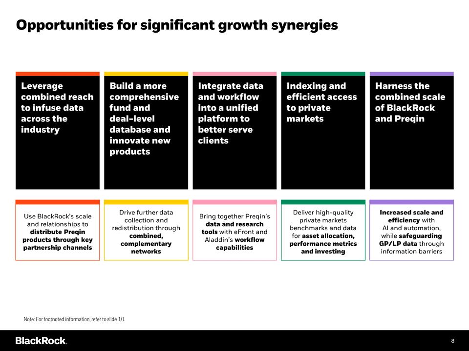 Slide 8