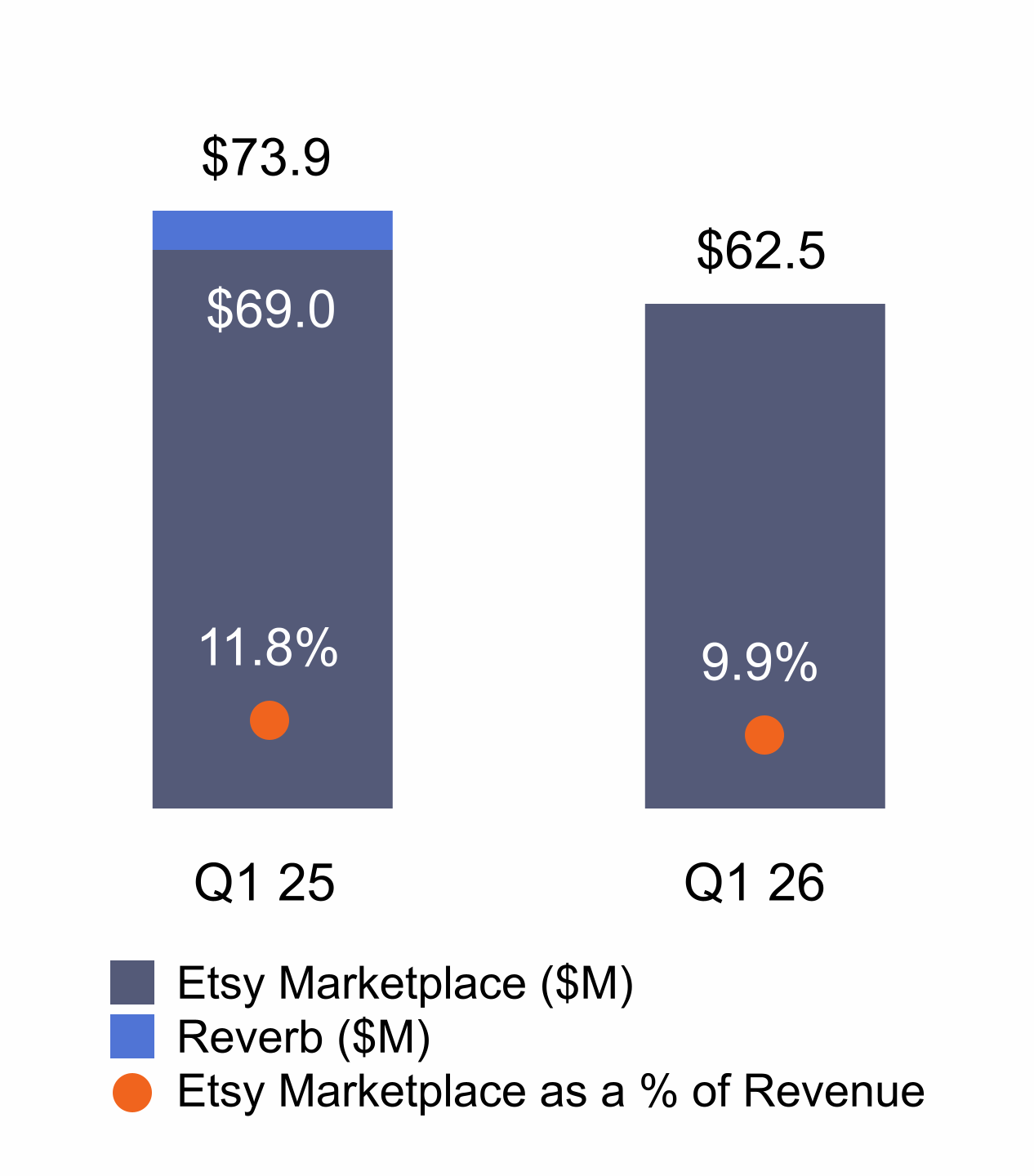 chart-27a07b4760cd417aacb.gif