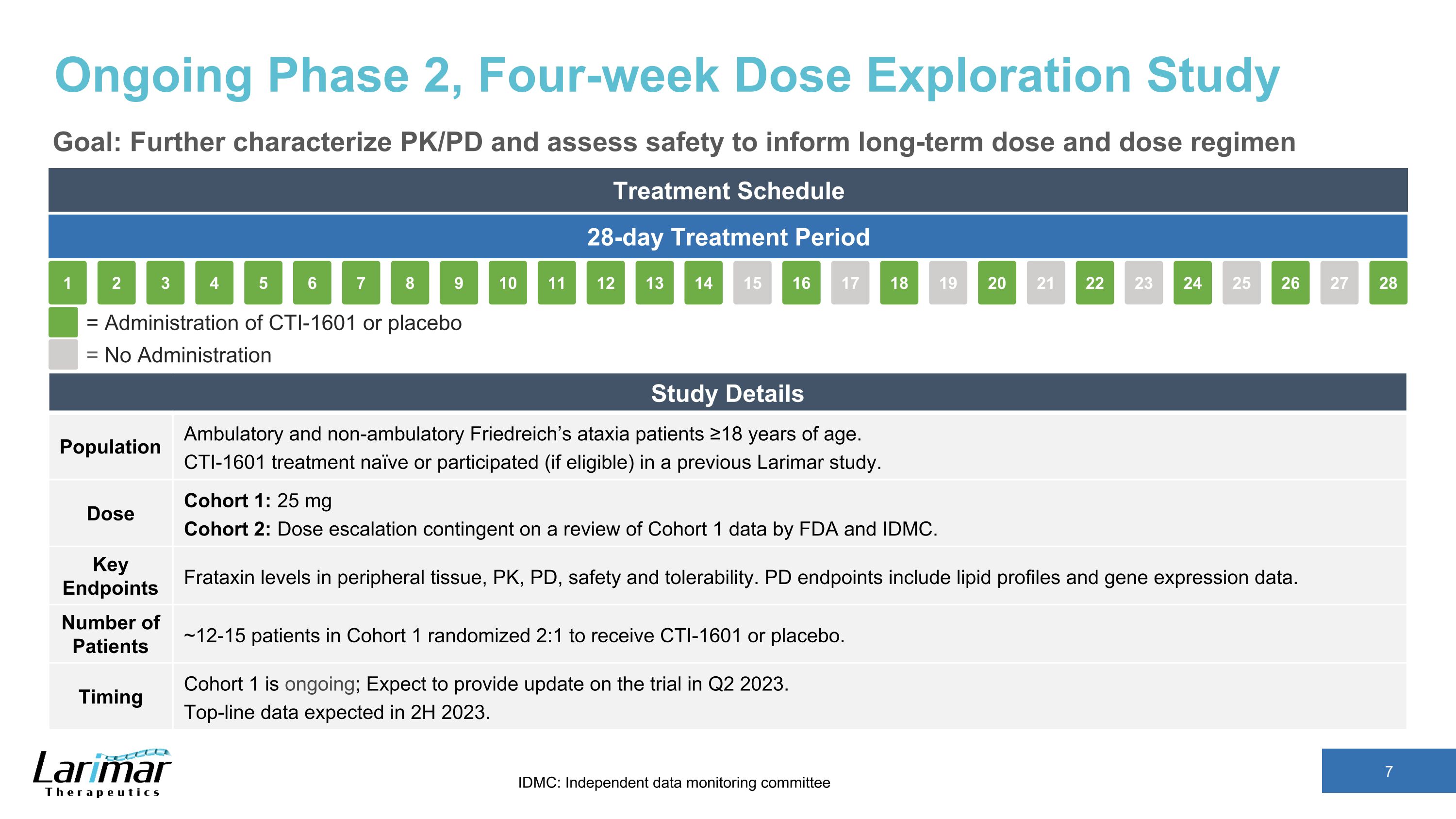 Slide 7