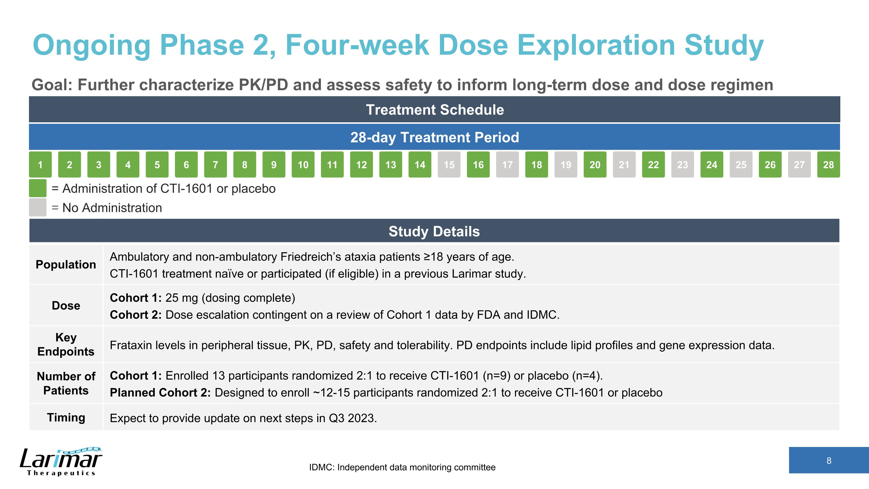Slide 8
