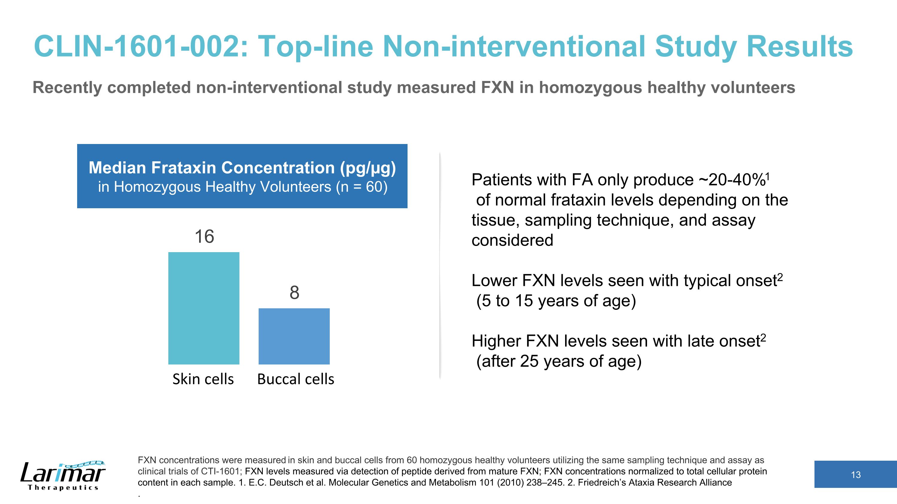 Slide 13