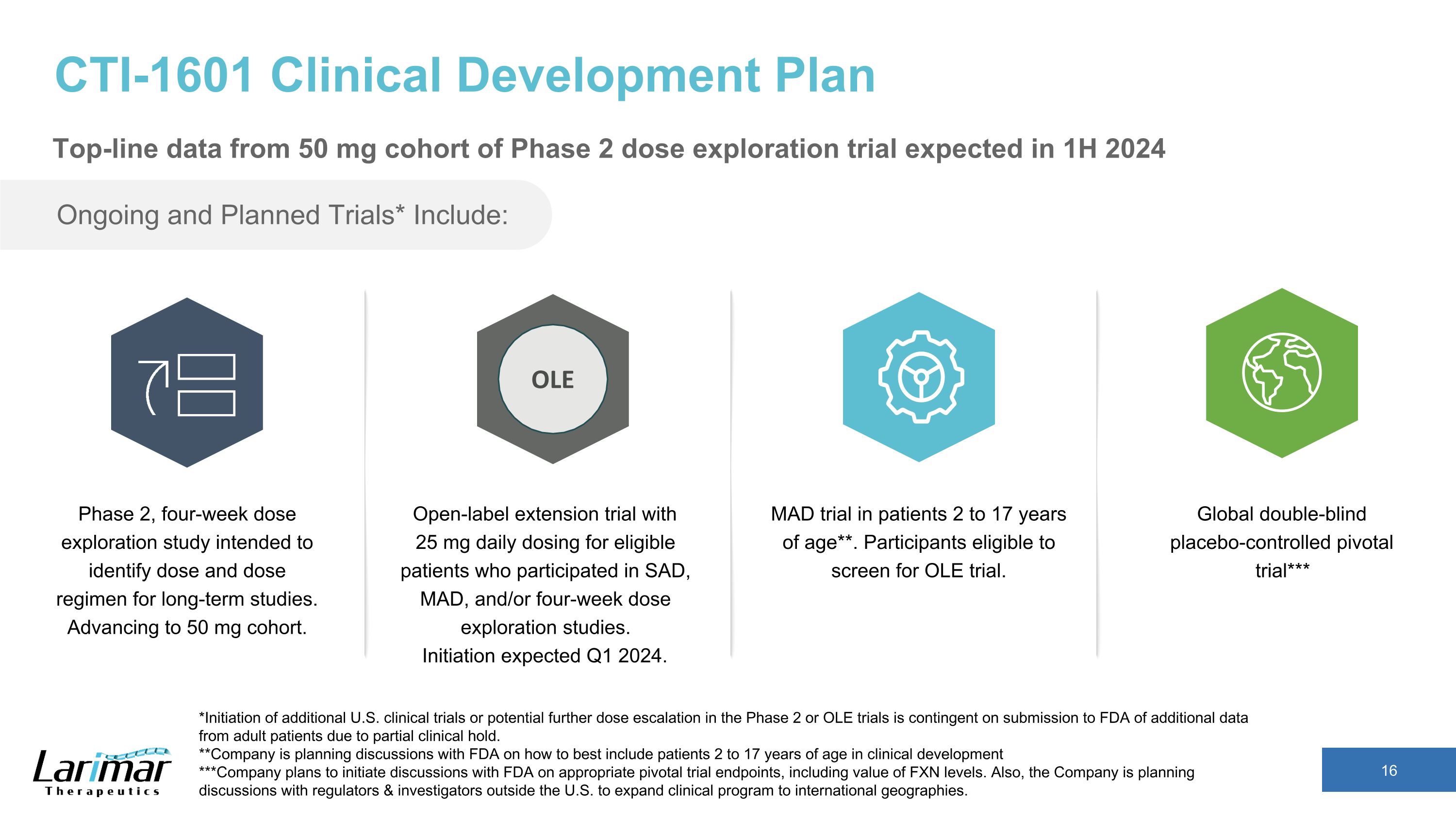 Slide 16