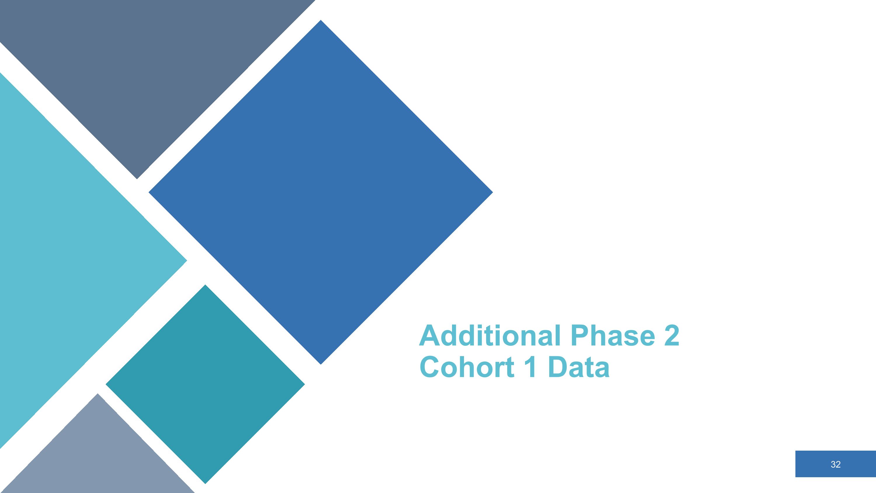 Slide 32