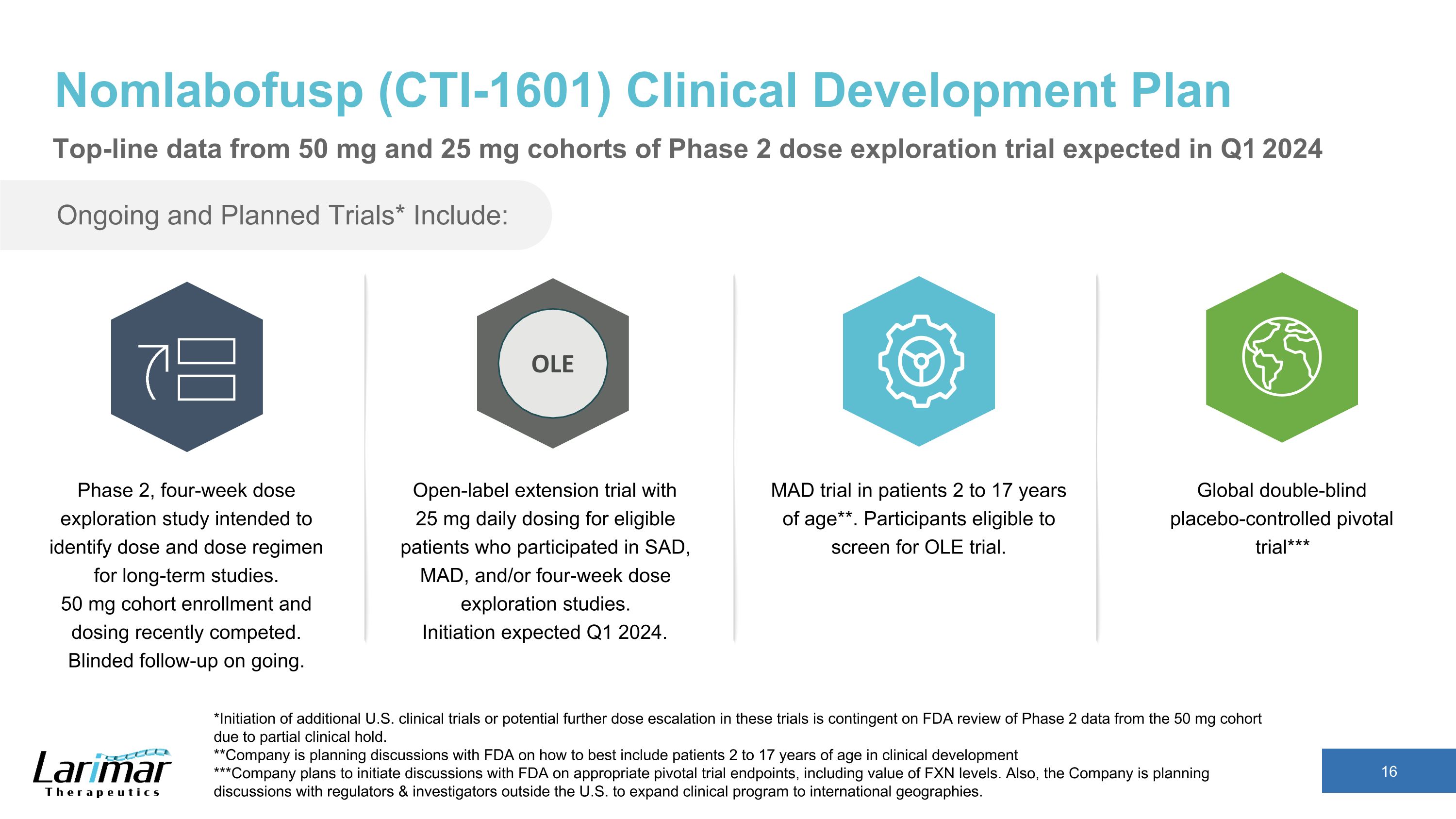Slide 16