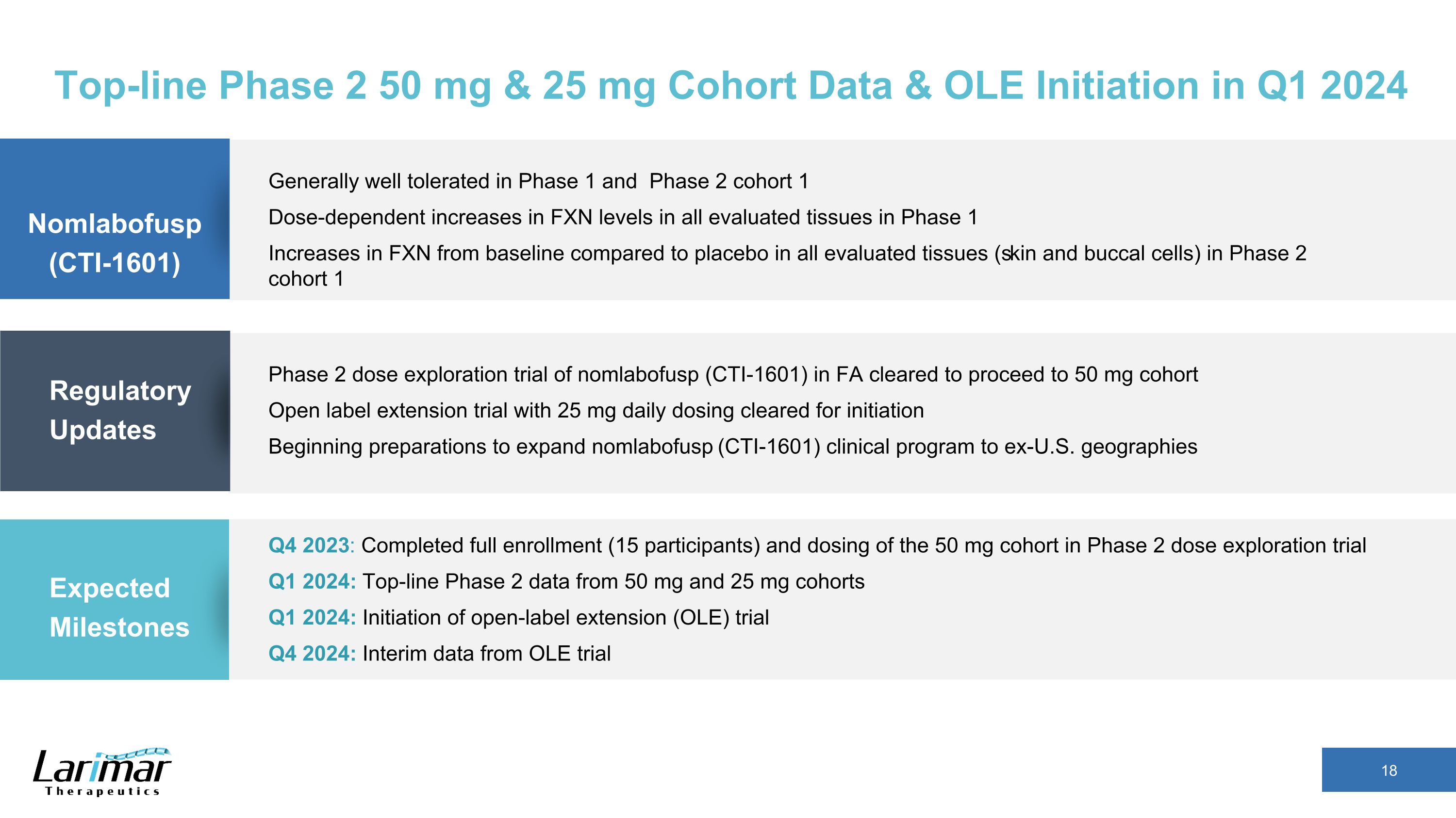Slide 18