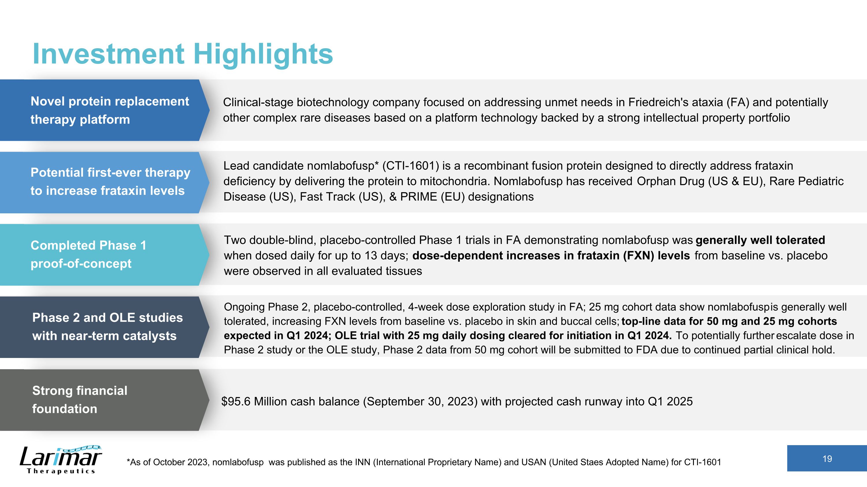 Slide 19