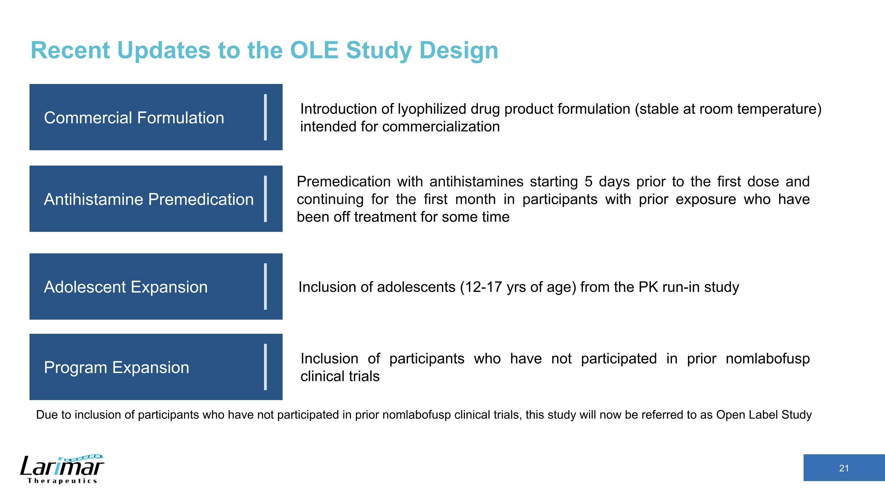 Slide 21