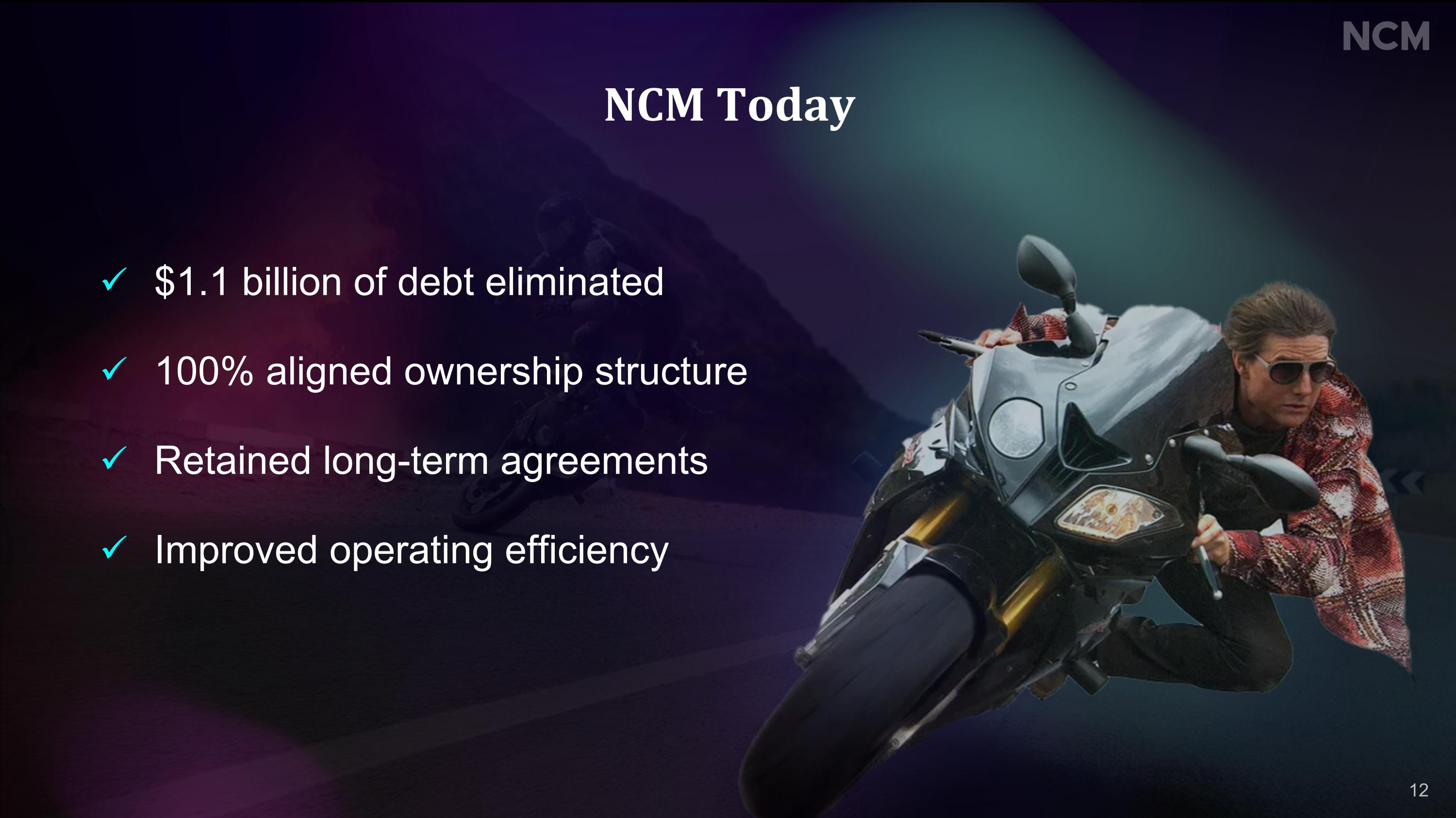 Slide 12