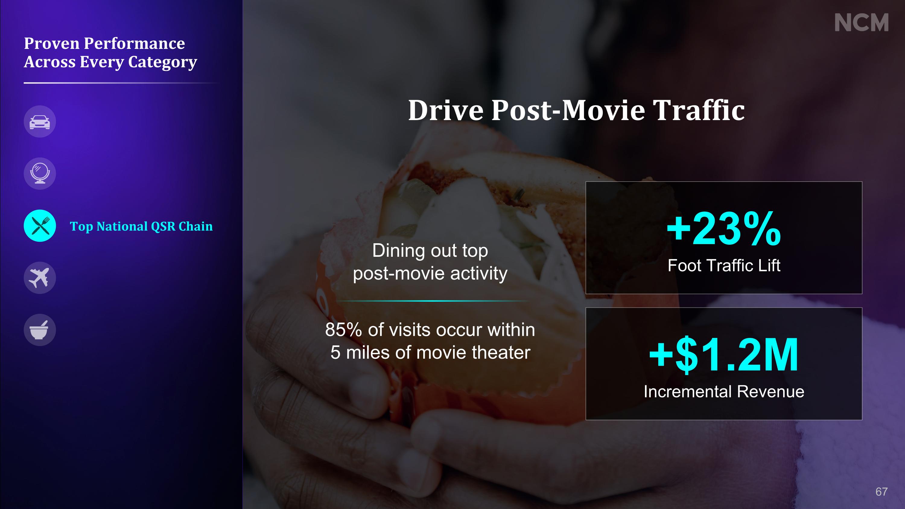 Slide 67