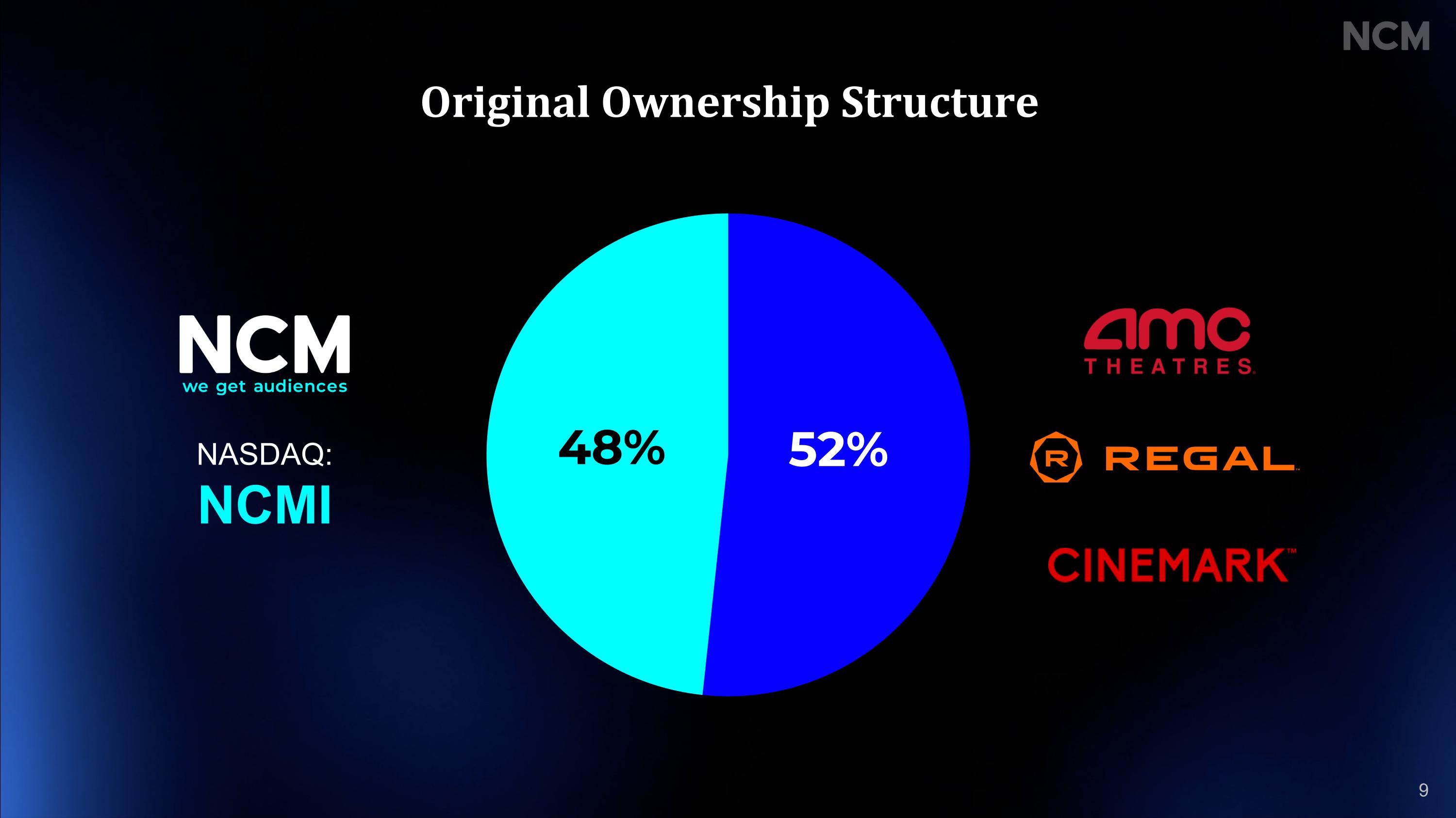 Slide 9