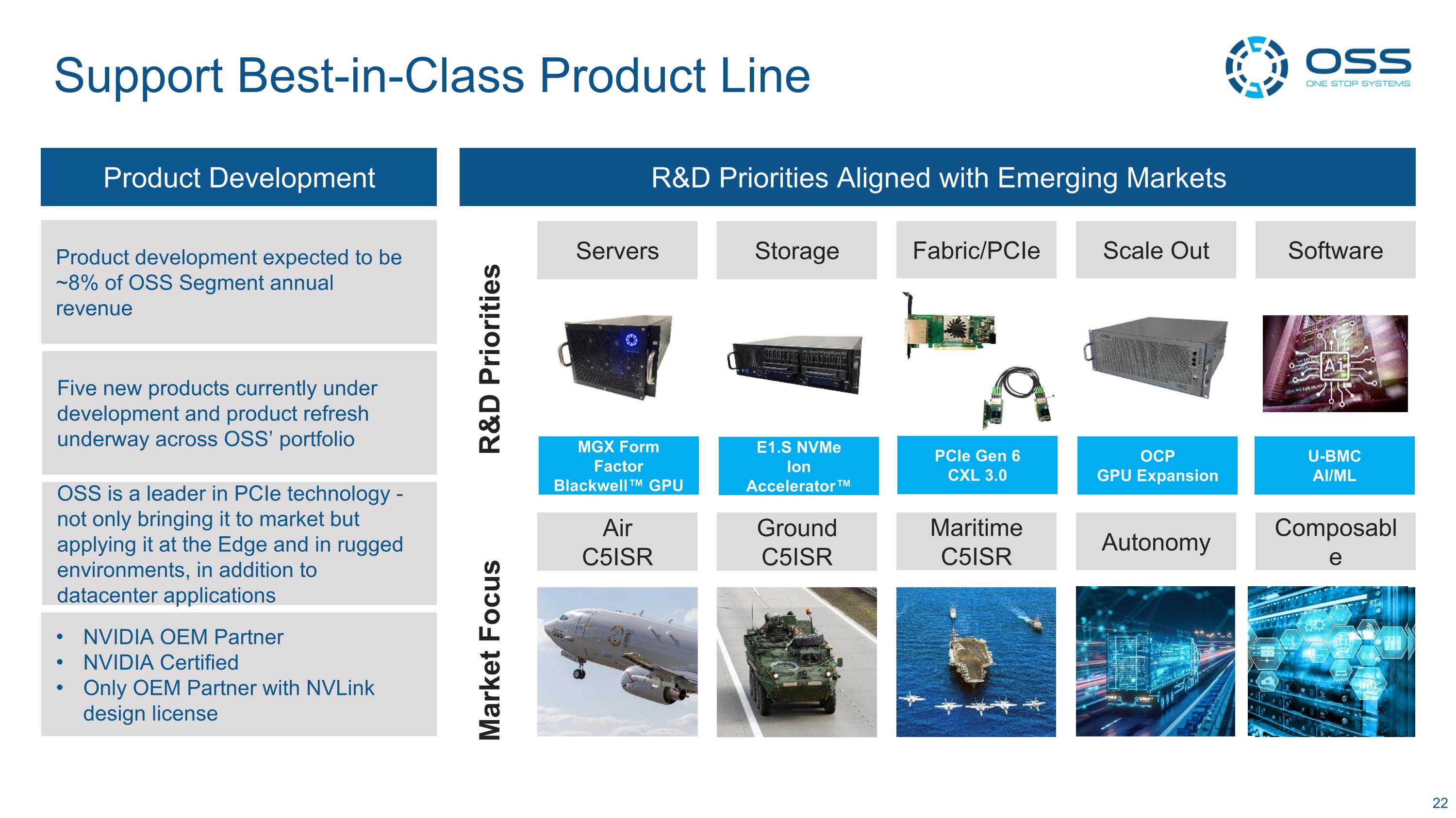 Slide 22