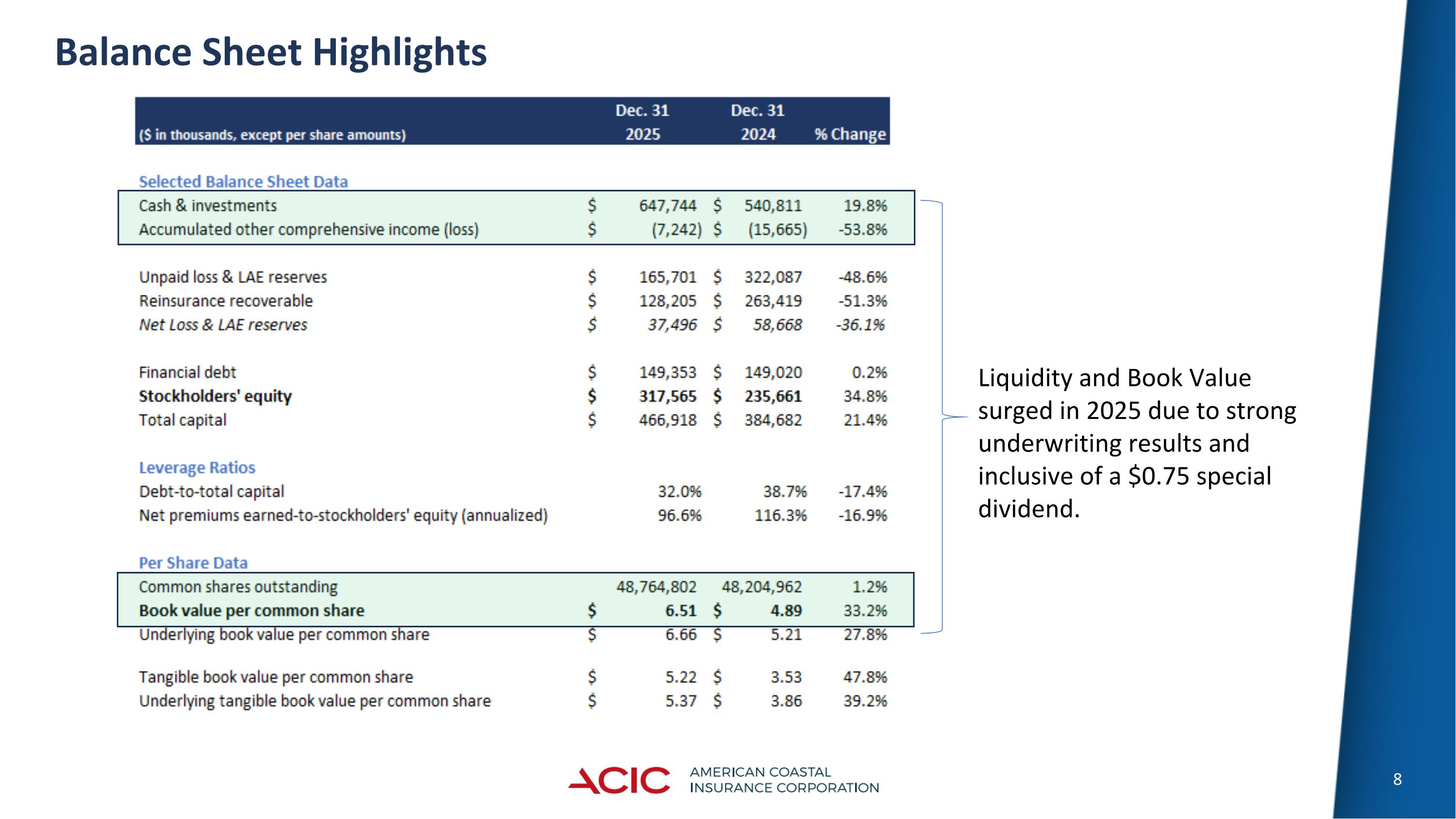 Slide 8