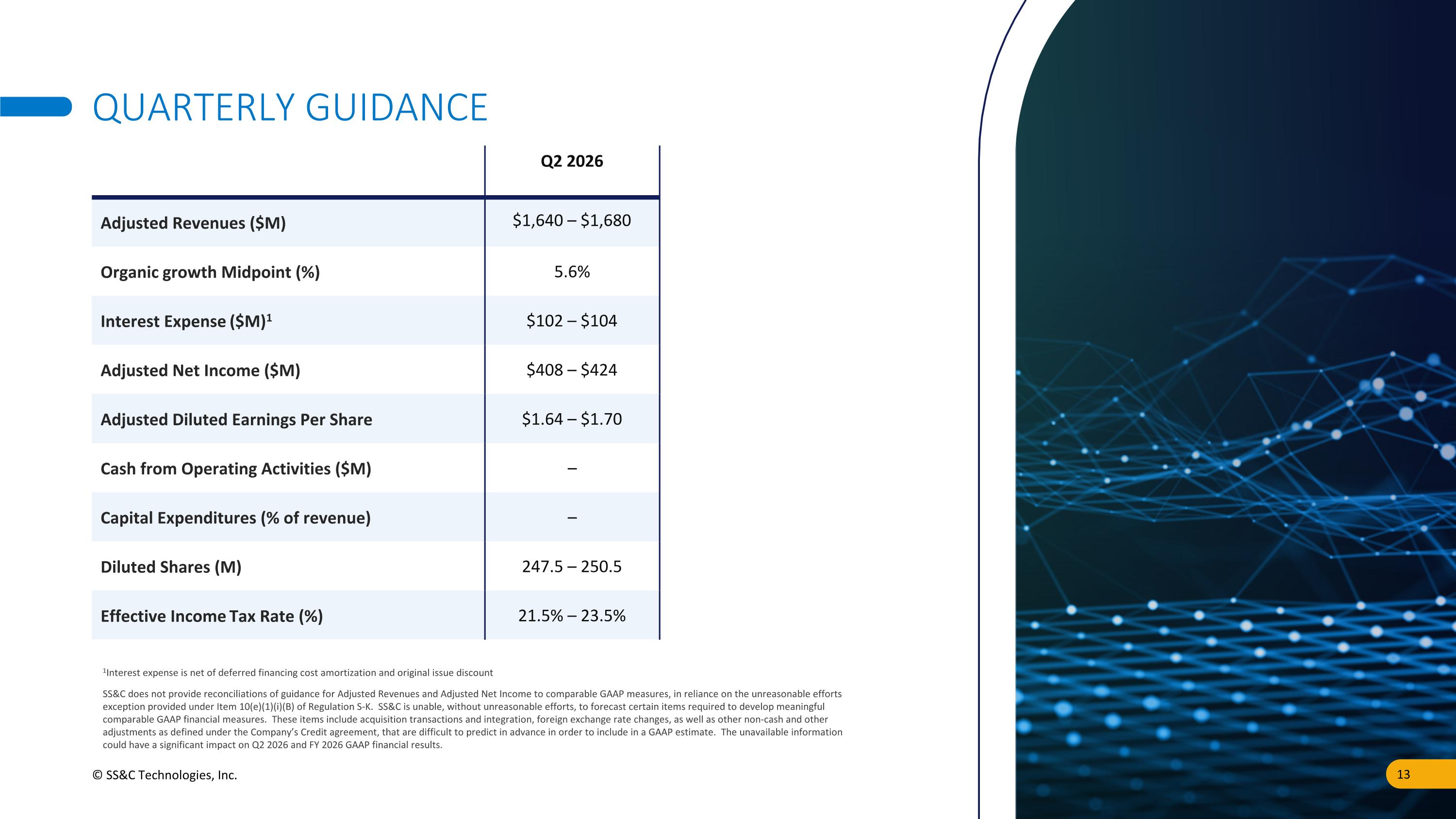Slide 13