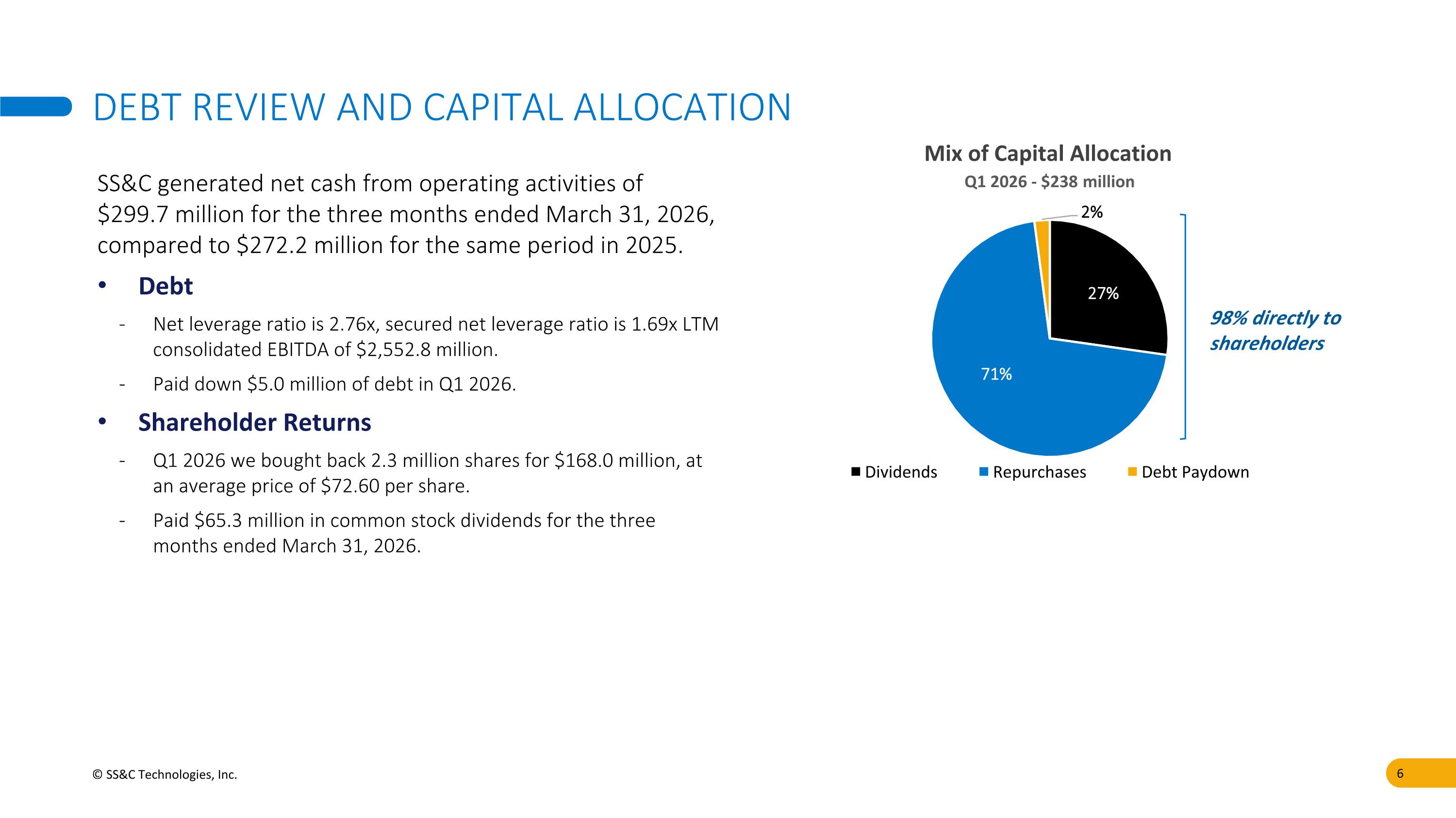 Slide 6