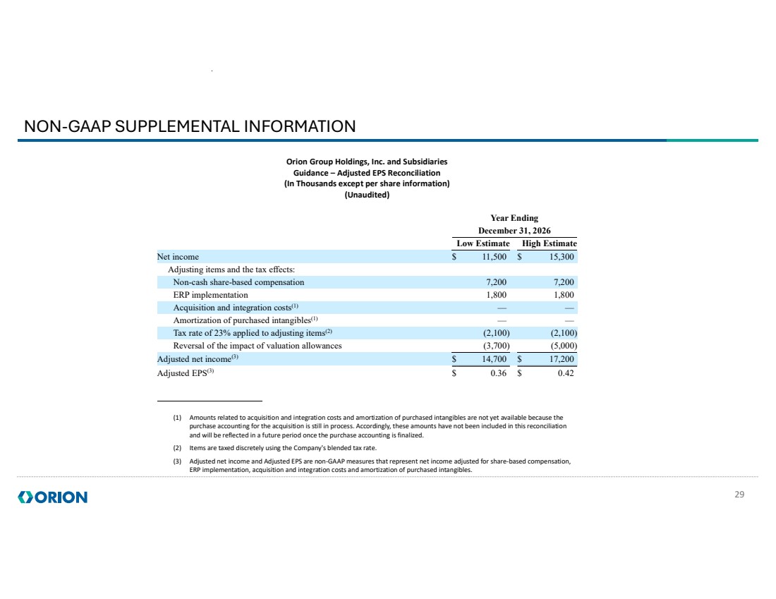 GRAPHIC