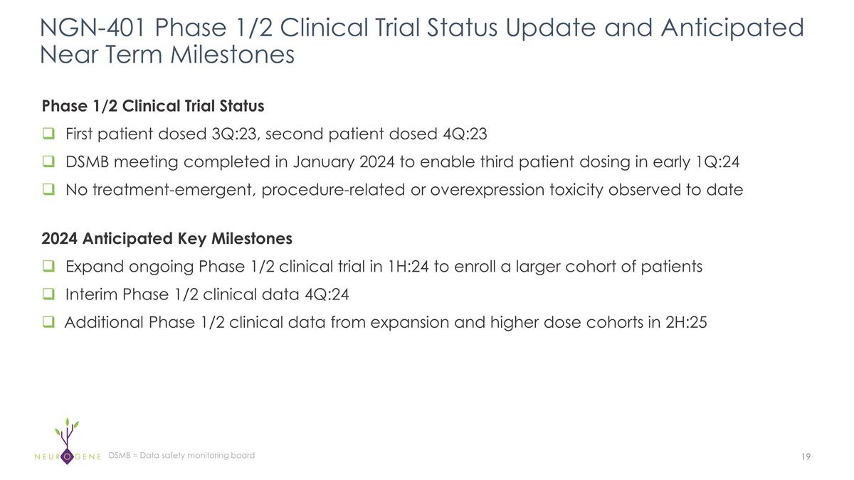 Slide 19