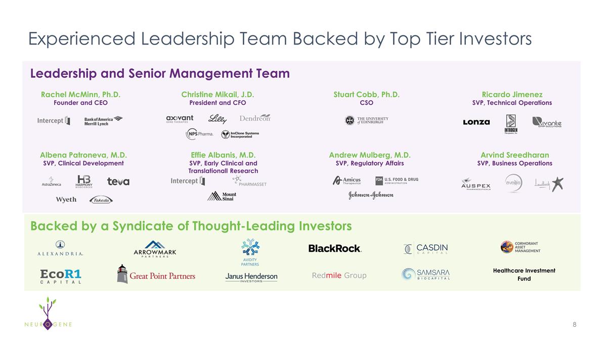 Slide 8