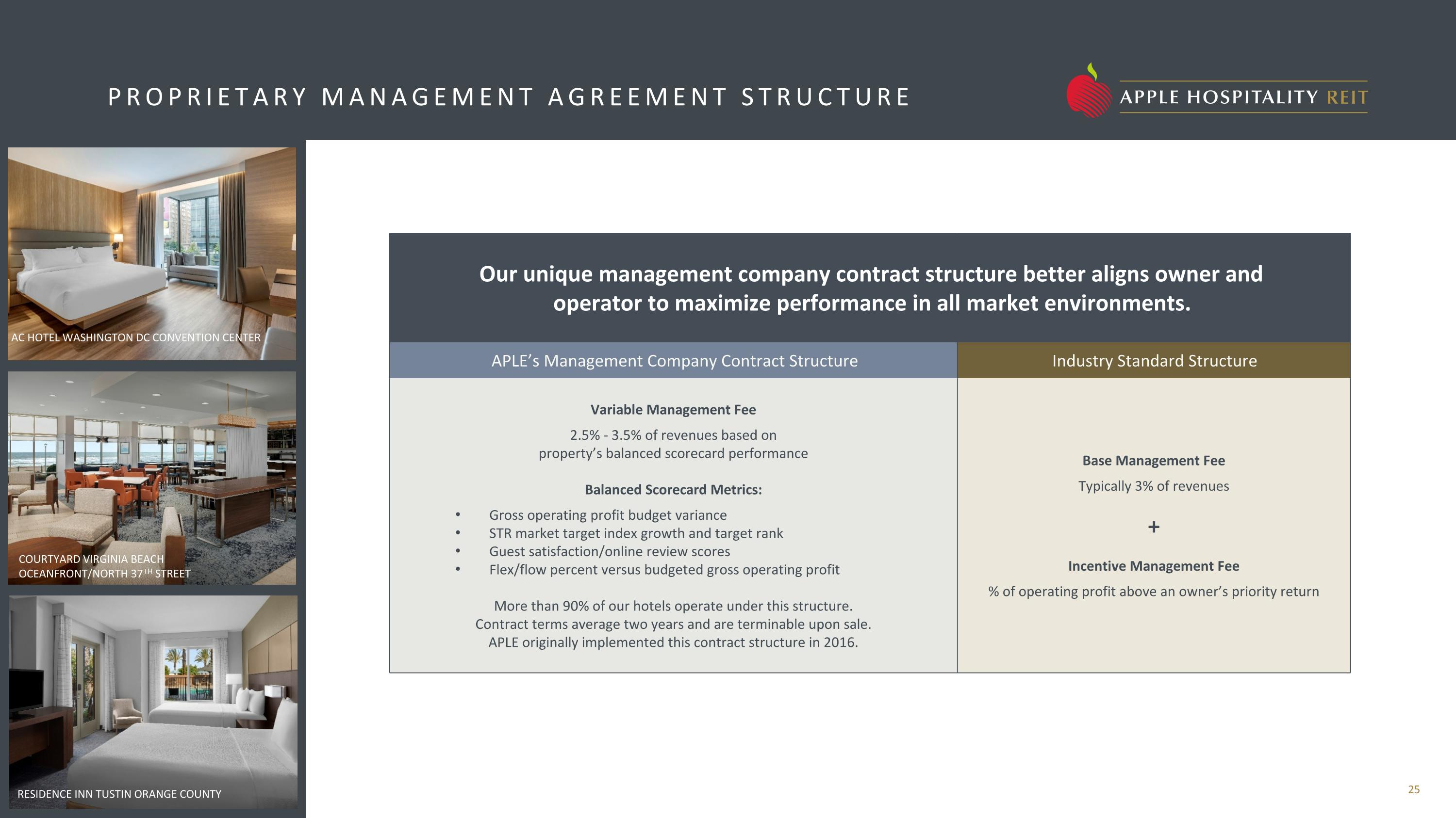 Slide 25