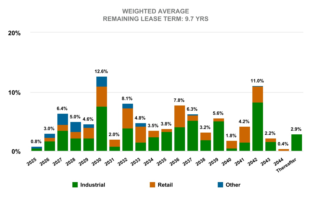 chart-7cafd1fc52ae46d090c.jpg
