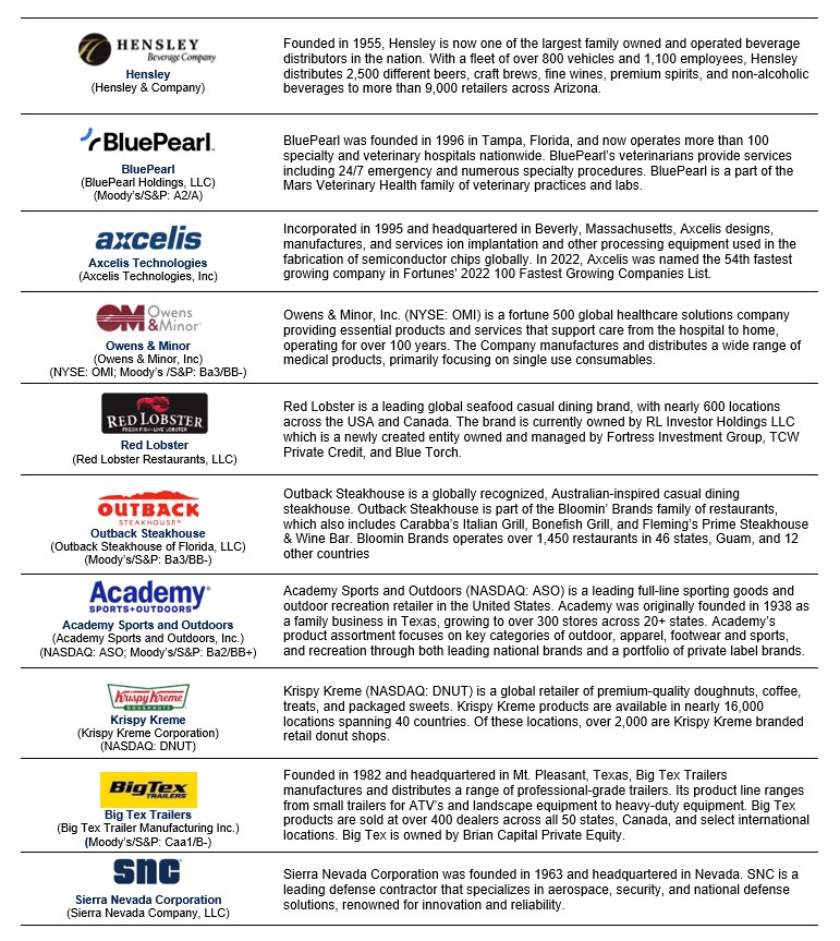 top20_page2x13026a.jpg