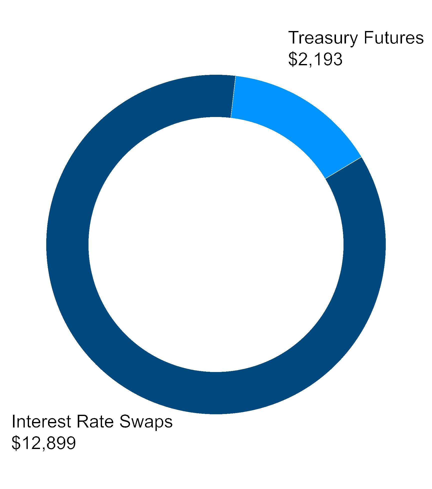 chart-cb68cd828f404c25856a.gif