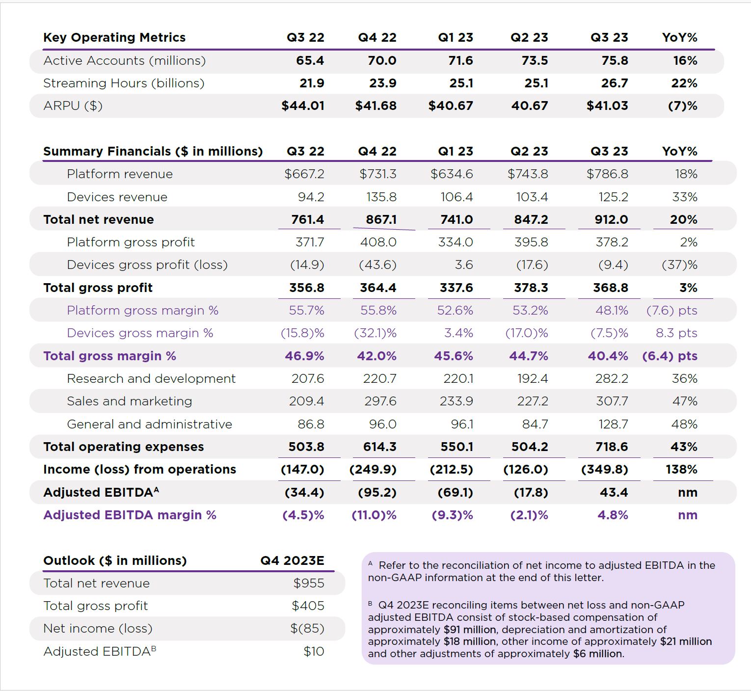 page1table.jpg