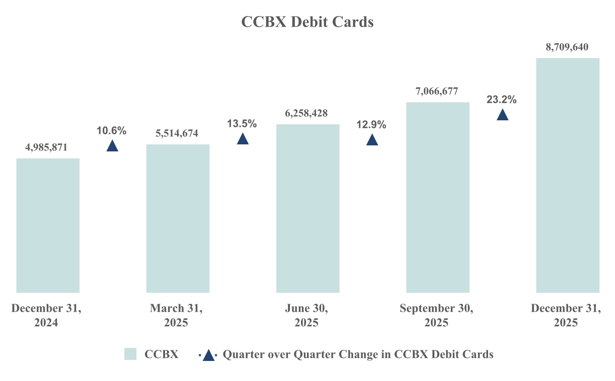 chart-c39ab1a2c8e04b45887.jpg